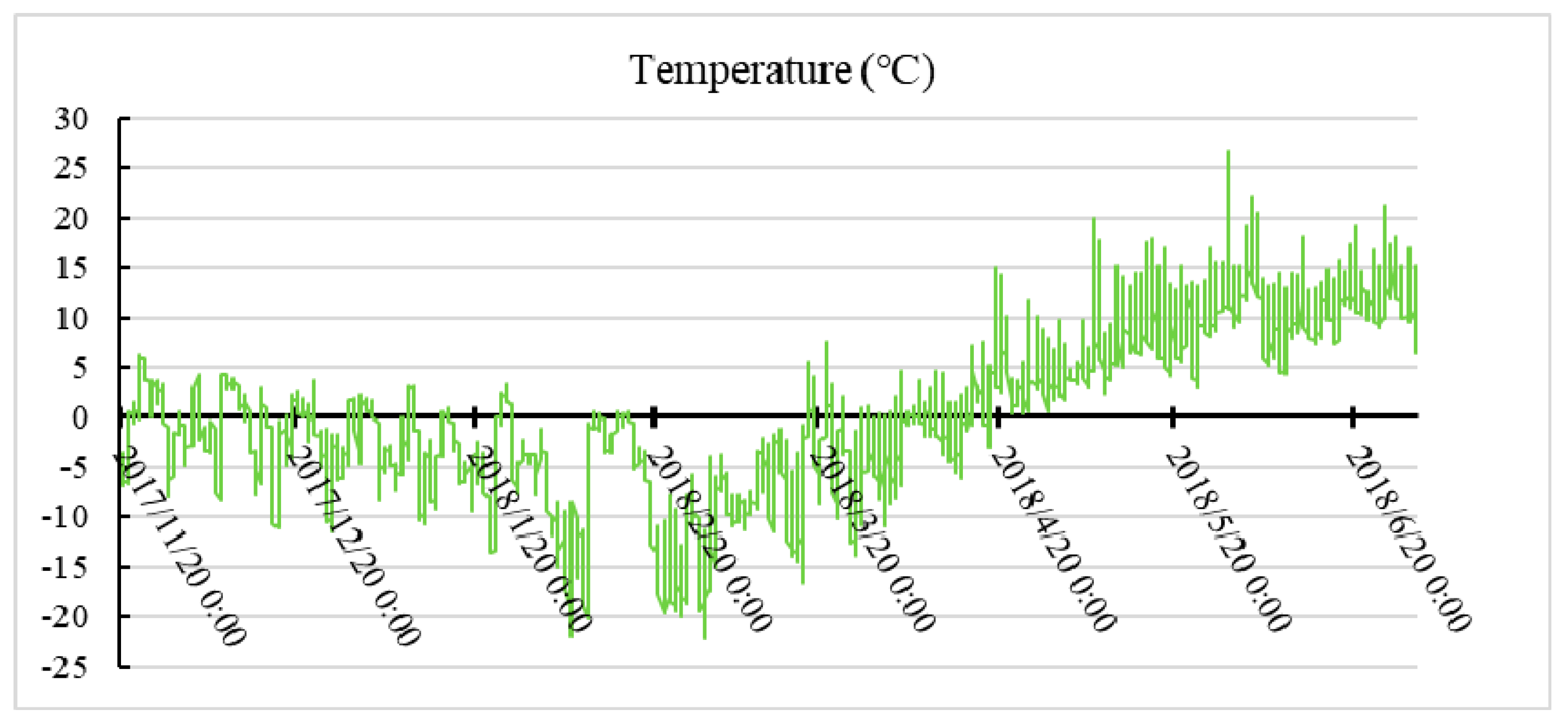 Sustainability 12 03809 g006