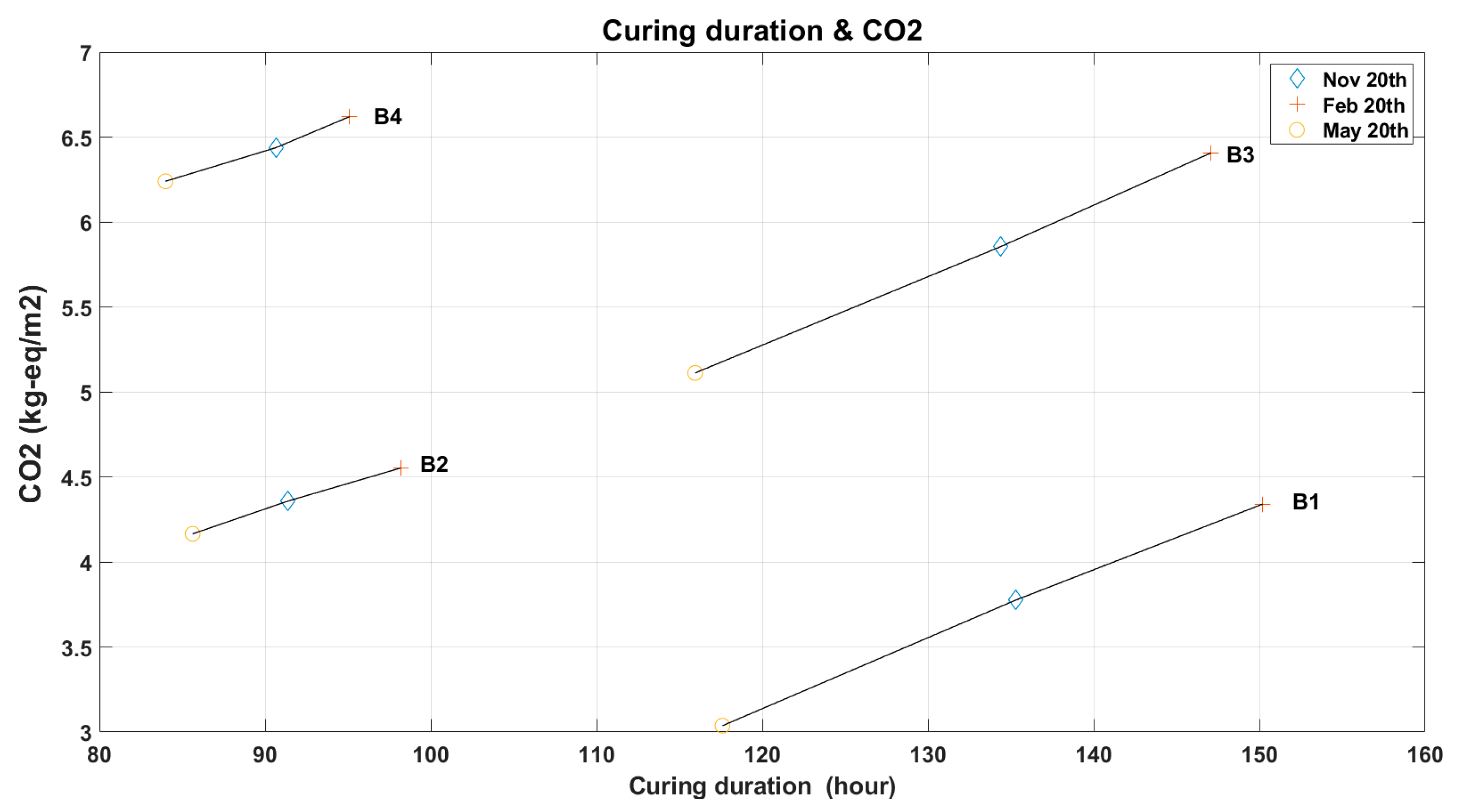 Sustainability 12 03809 g009