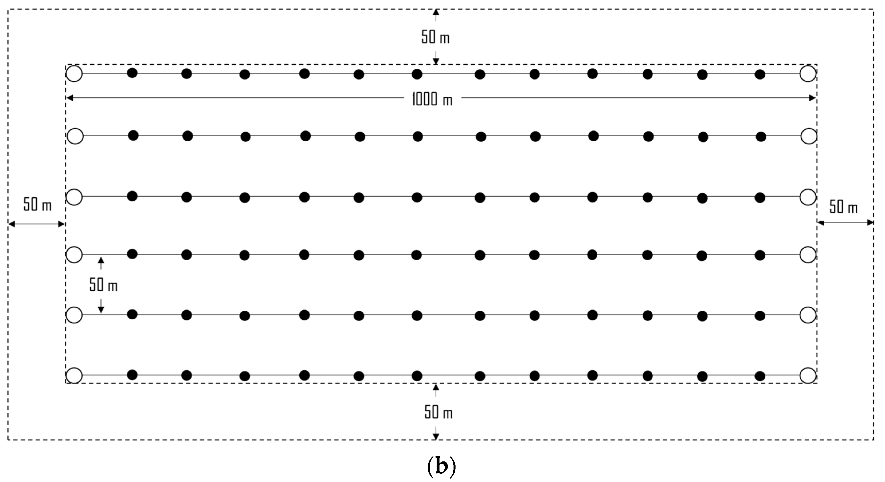 Sustainability 12 03814 g002b