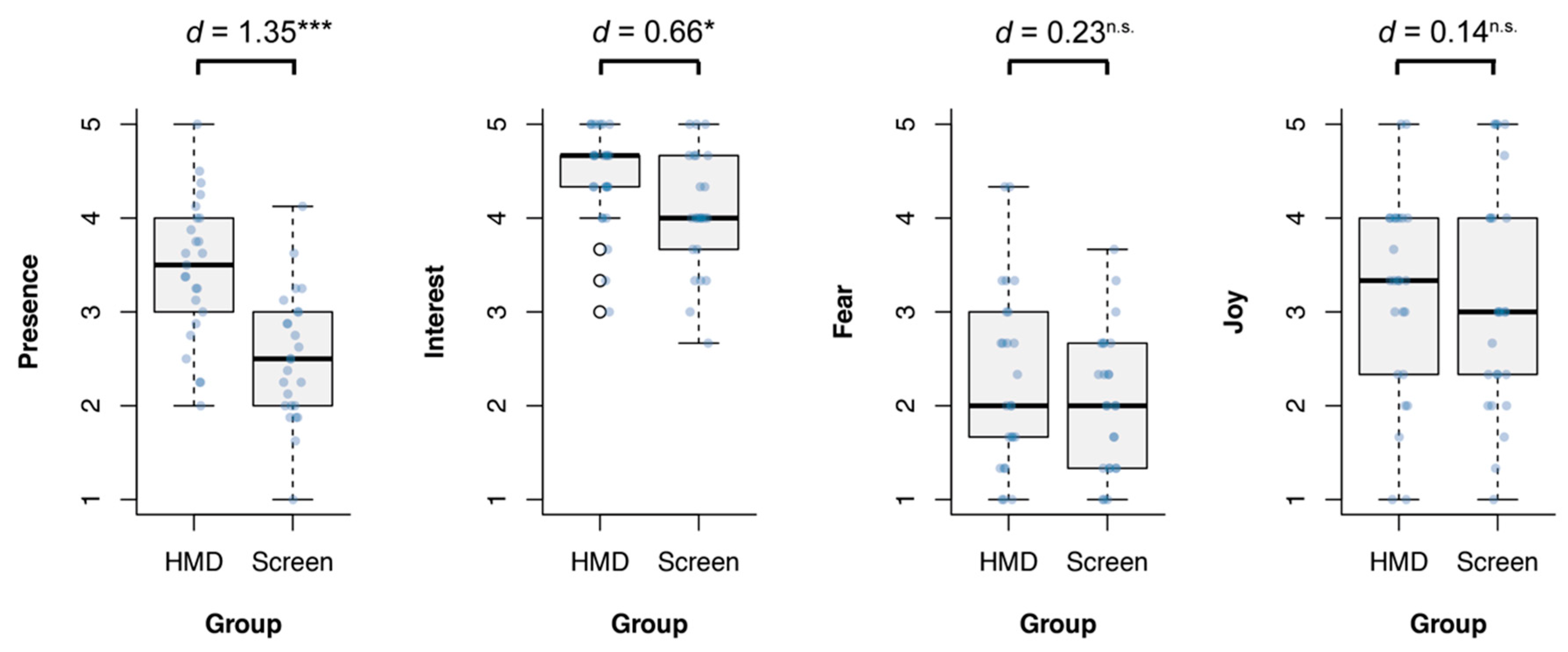 Sustainability 12 03823 g001 Sustainability 12 03823 g001