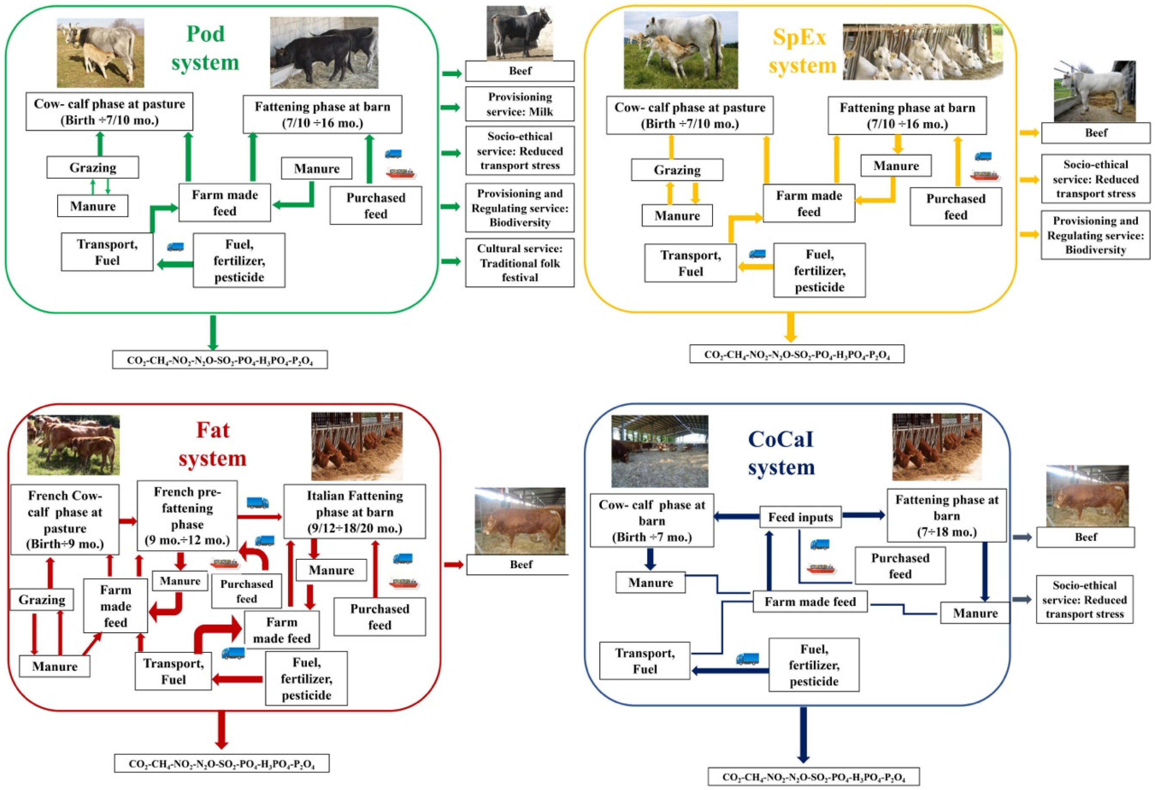 Sustainability 12 03828 g001
