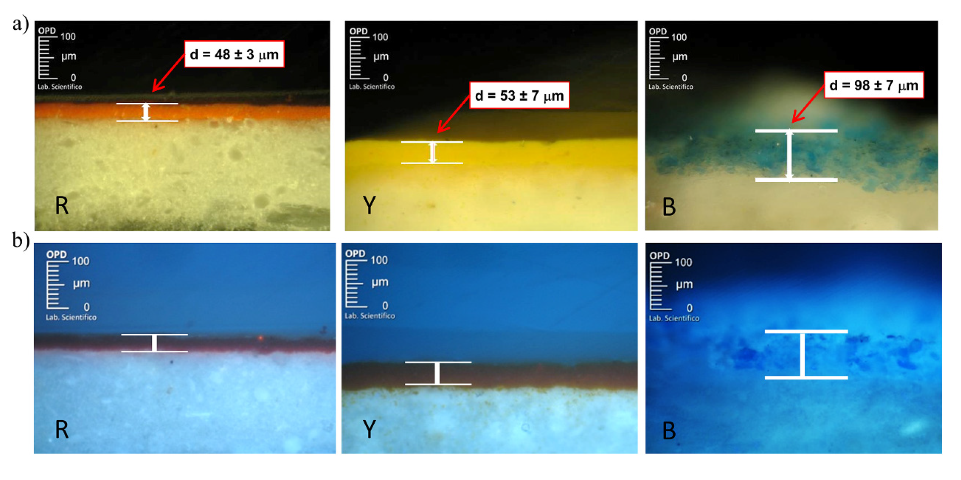 Sustainability 12 03831 g006