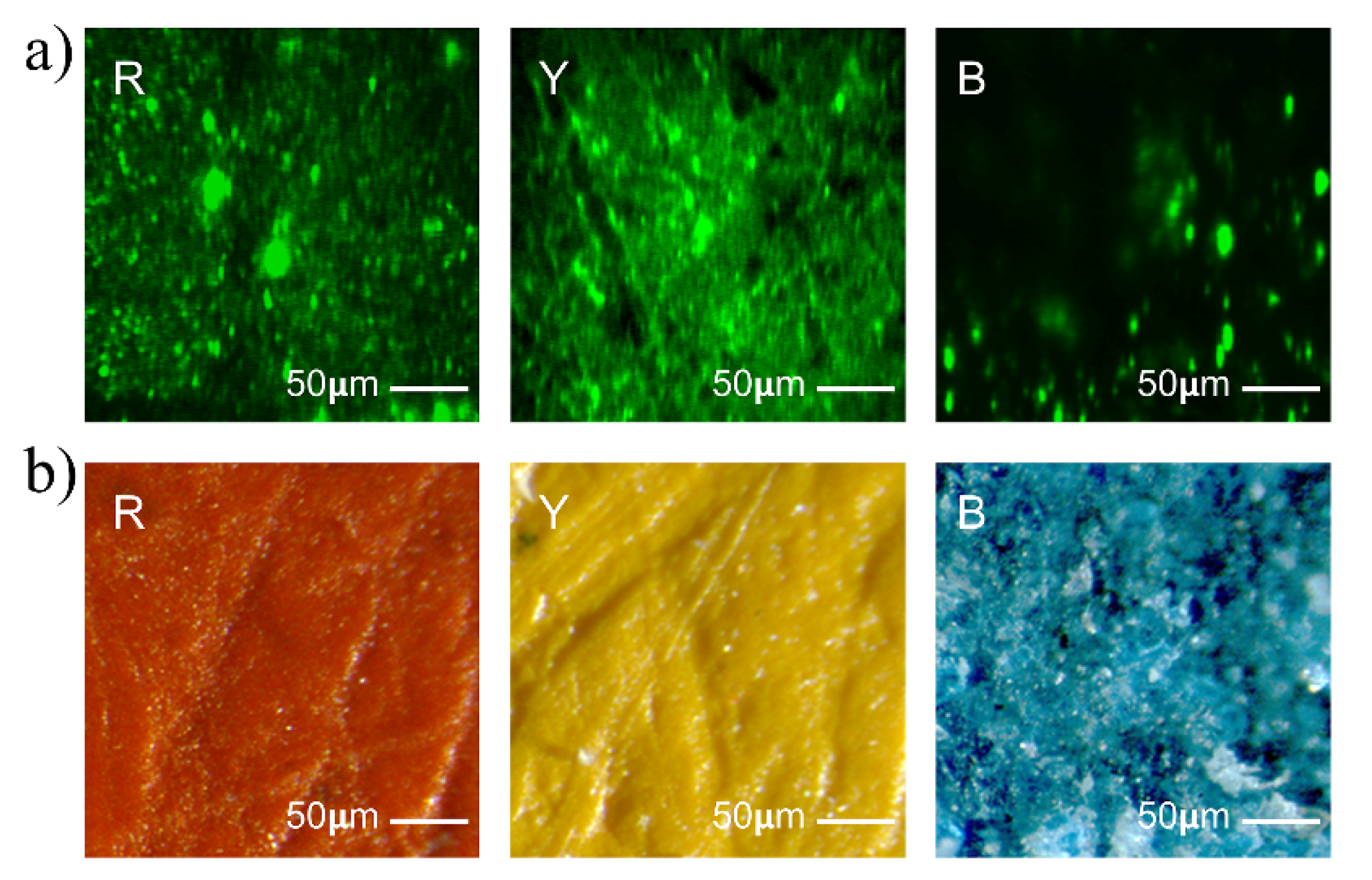Sustainability 12 03831 g007