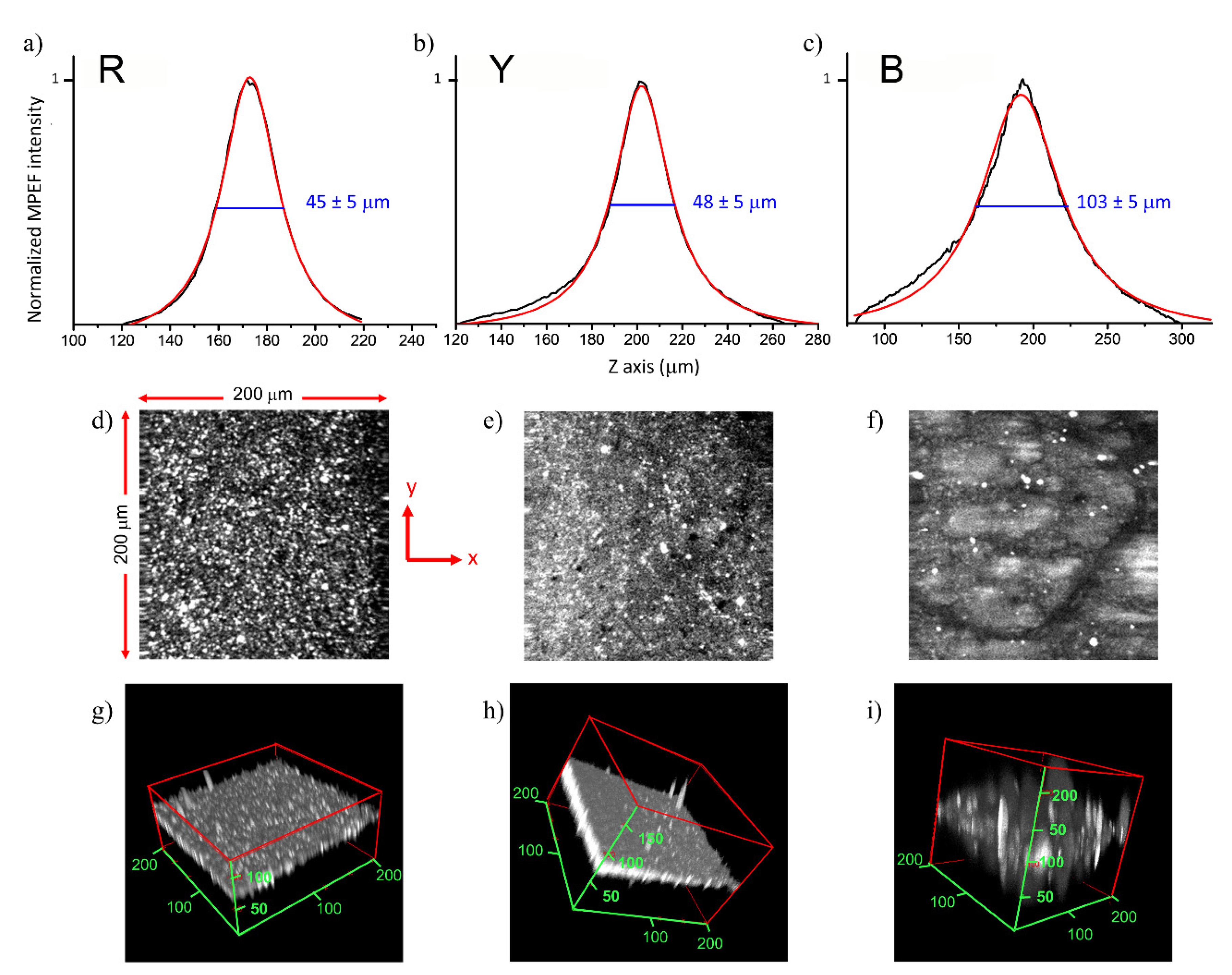 Sustainability 12 03831 g008