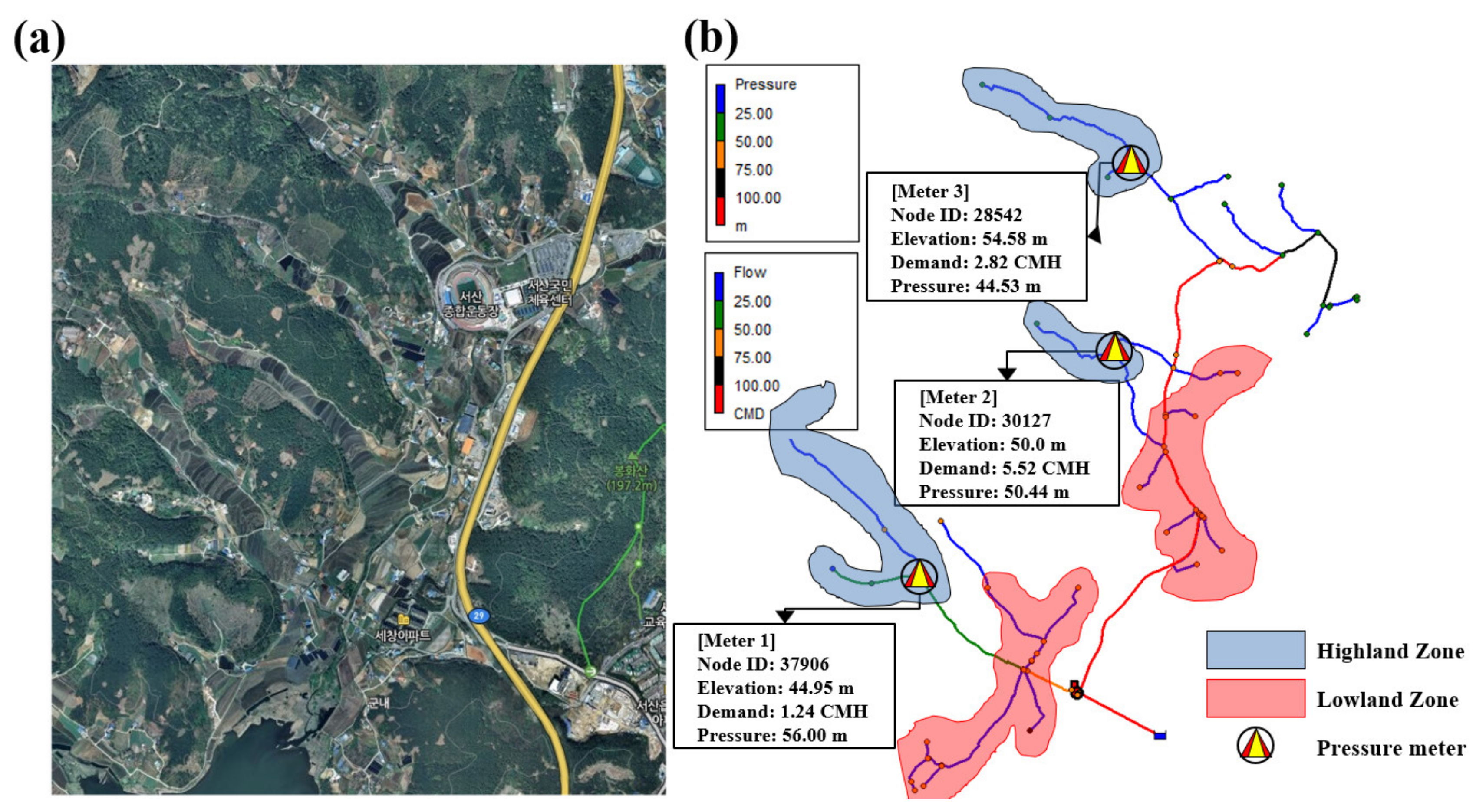 Sustainability 12 03832 g001