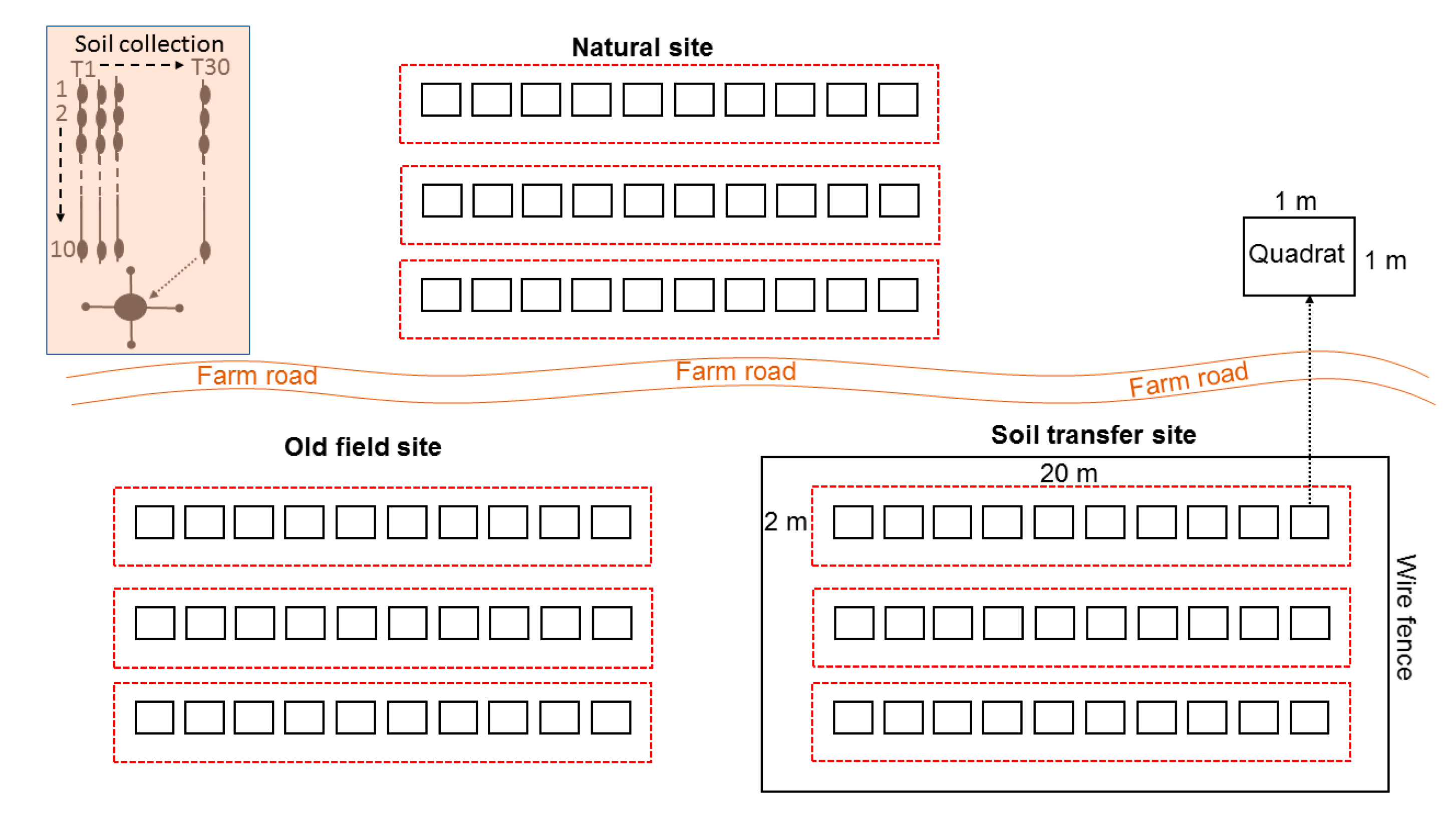 Sustainability 12 03833 g001