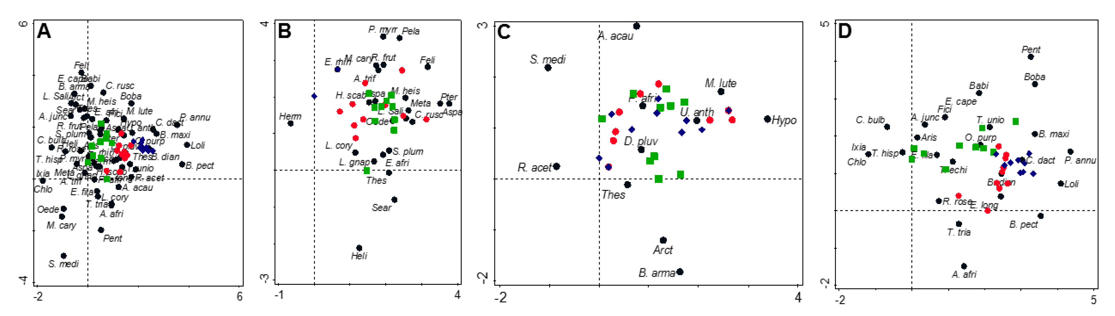 Sustainability 12 03833 g003