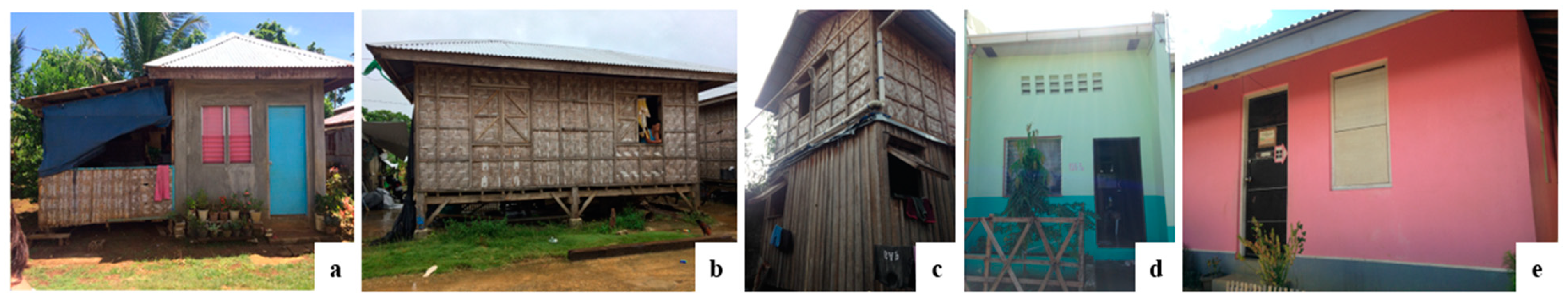 Sustainability 12 03837 g002