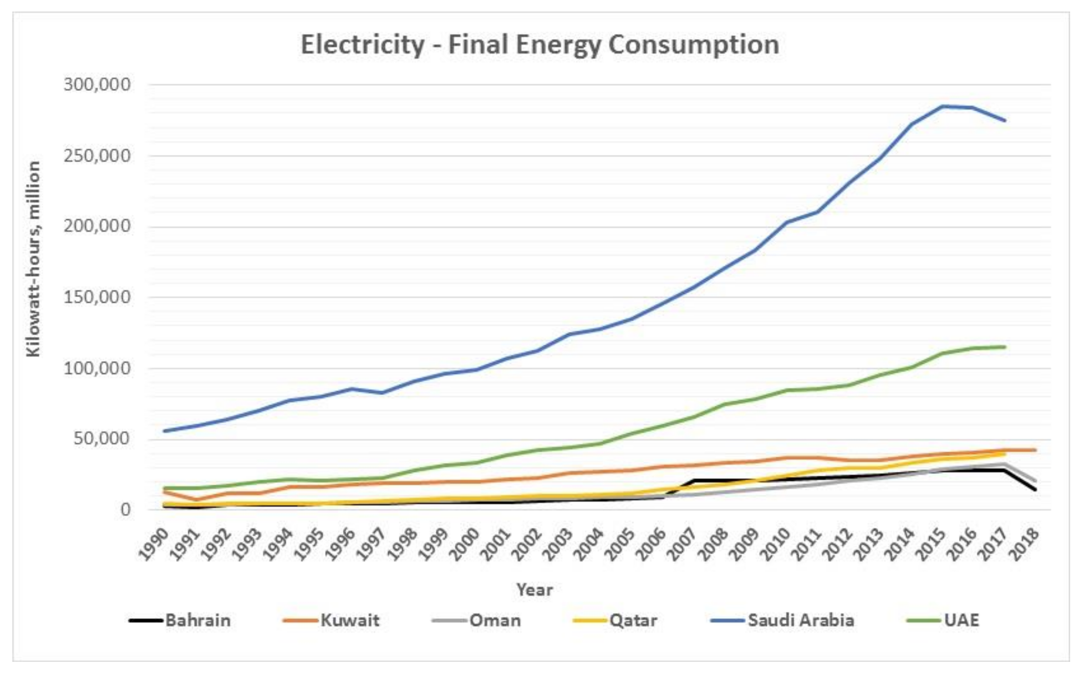 Sustainability 12 03845 g001