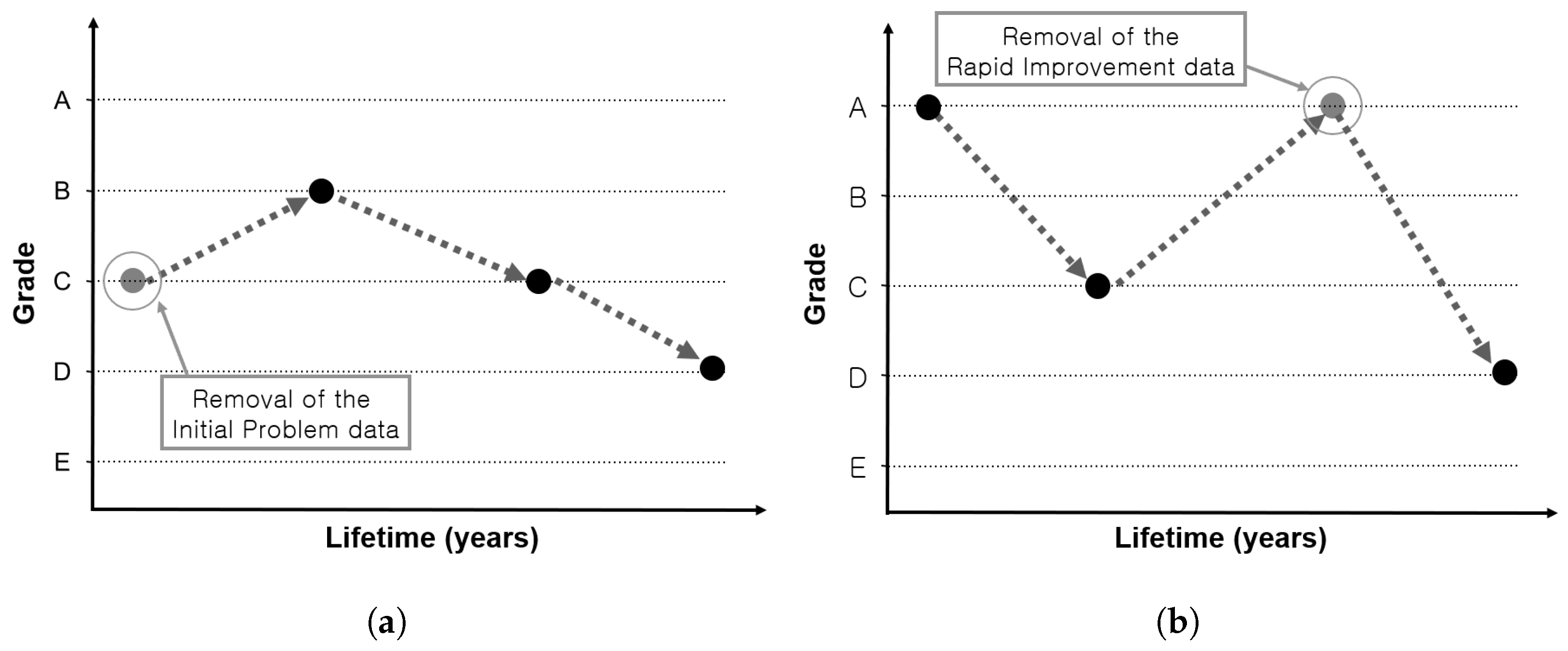 Sustainability 12 03848 g002 Sustainability 12 03848 g002