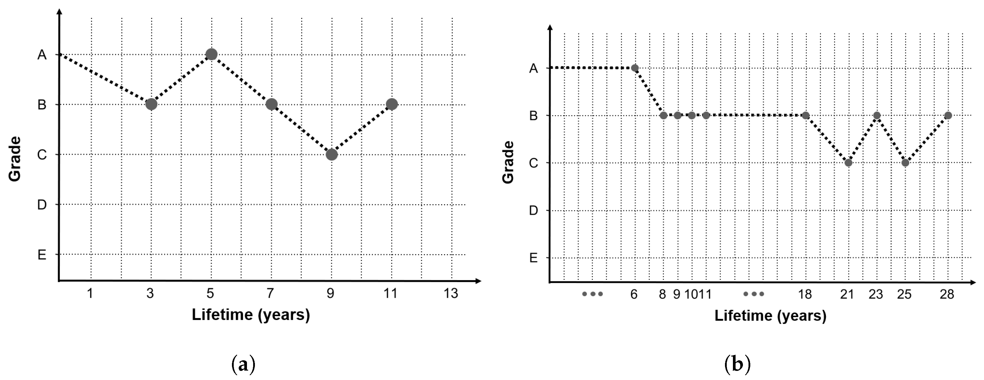 Sustainability 12 03848 g003 Sustainability 12 03848 g003
