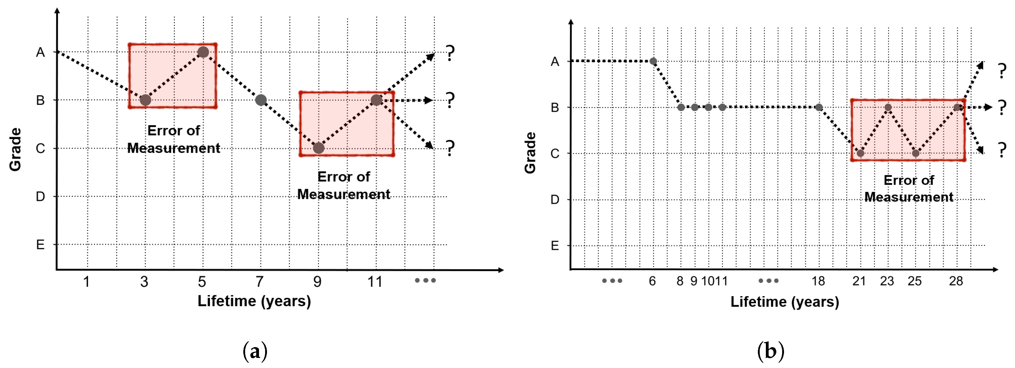 Sustainability 12 03848 g004 Sustainability 12 03848 g004