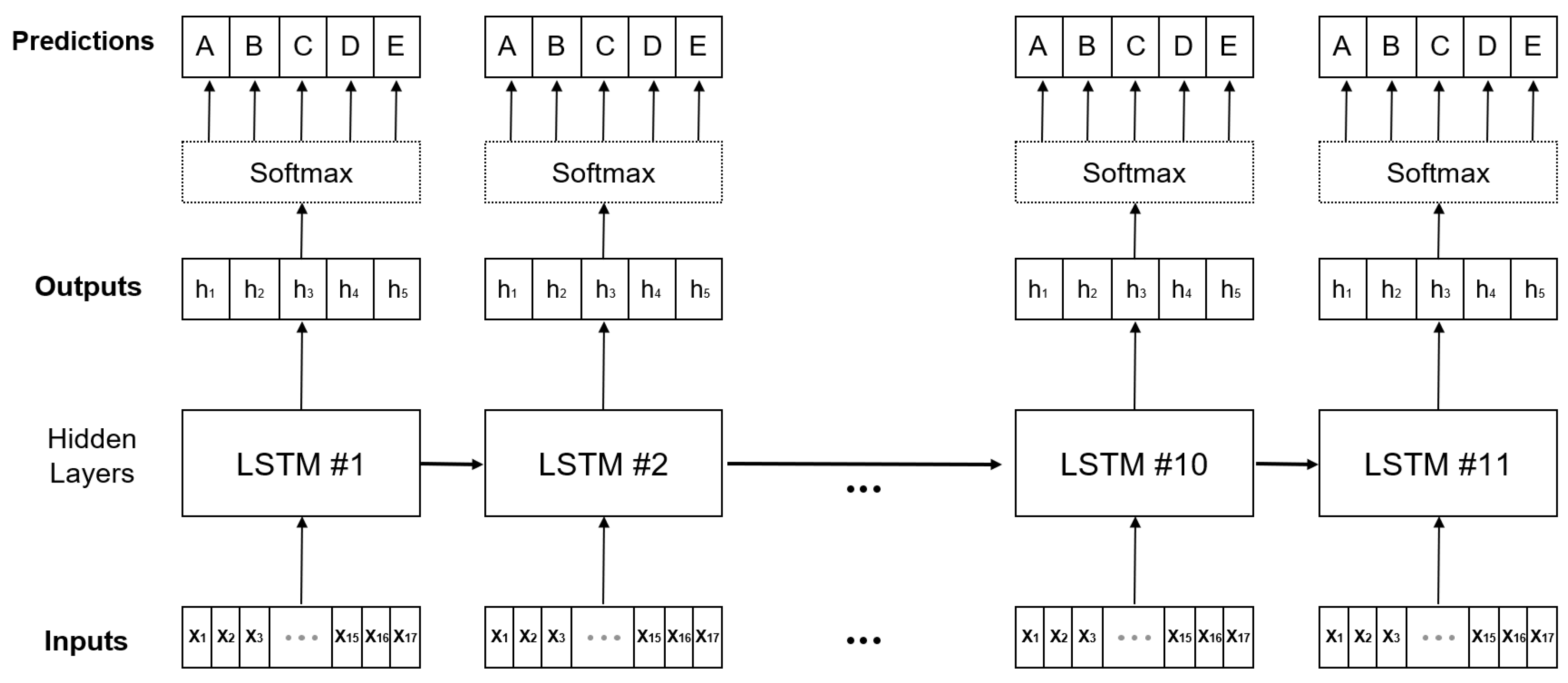 Sustainability 12 03848 g005 Sustainability 12 03848 g005