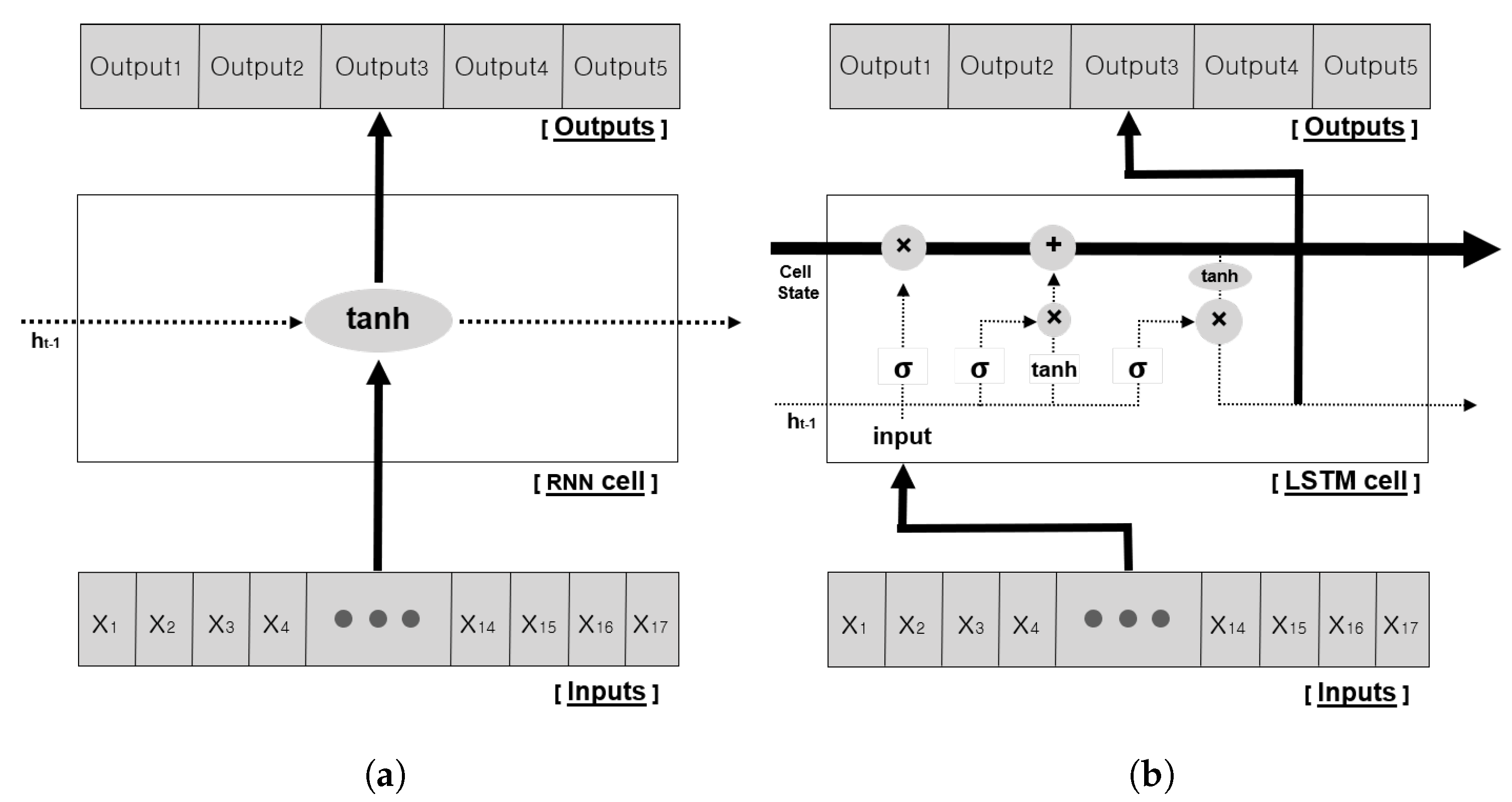 Sustainability 12 03848 g006 Sustainability 12 03848 g006