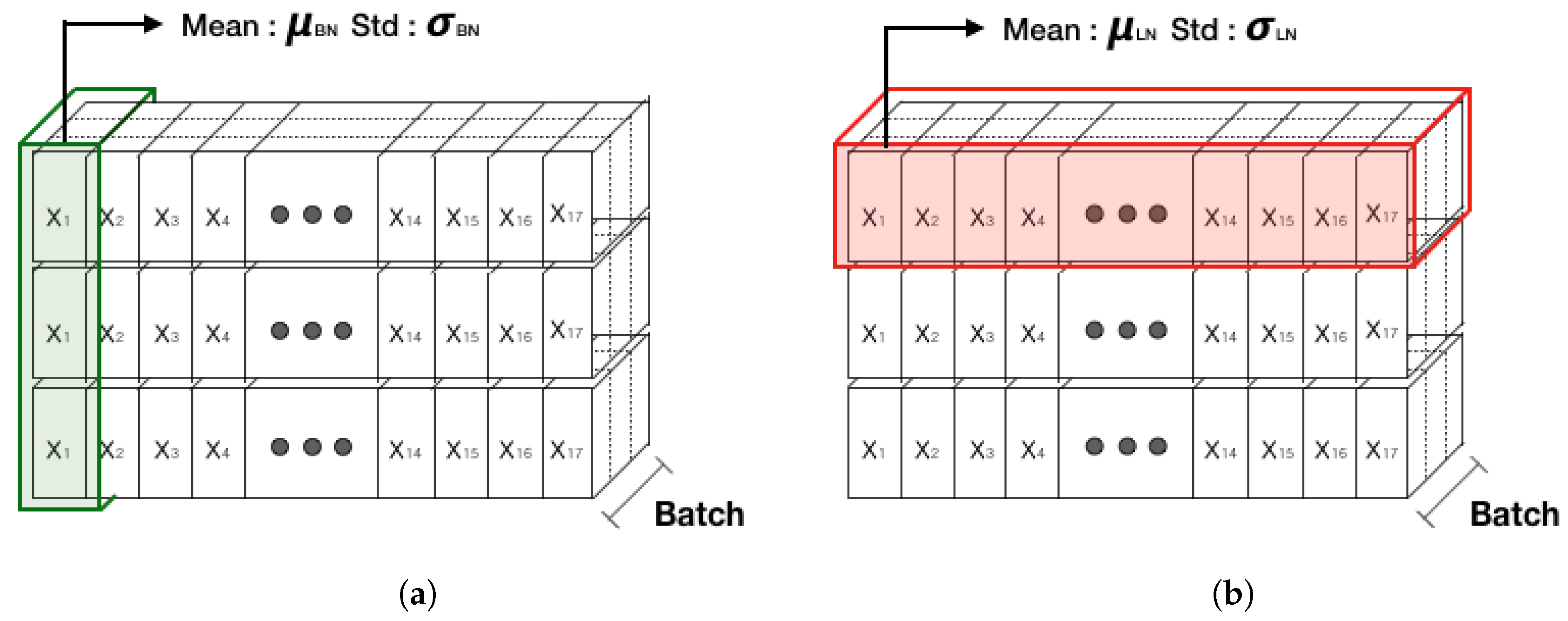 Sustainability 12 03848 g007 Sustainability 12 03848 g007