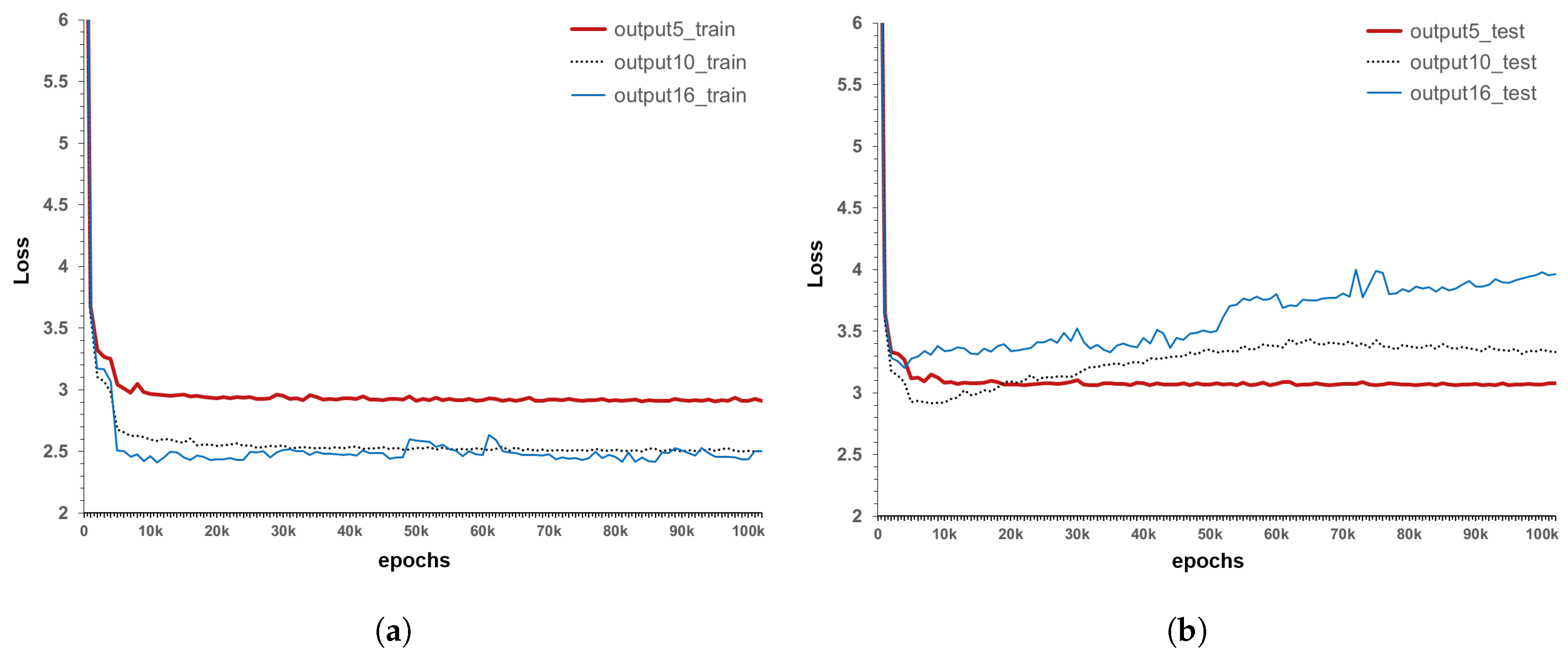 Sustainability 12 03848 g010 Sustainability 12 03848 g010
