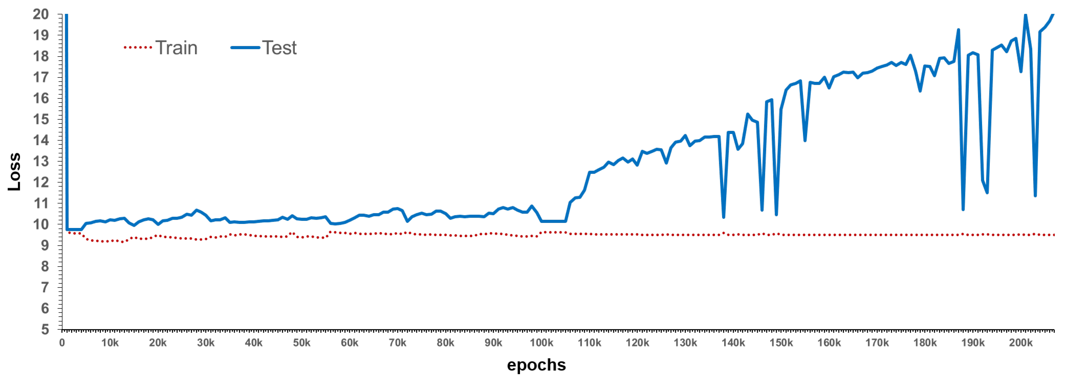 Sustainability 12 03848 g012 Sustainability 12 03848 g012