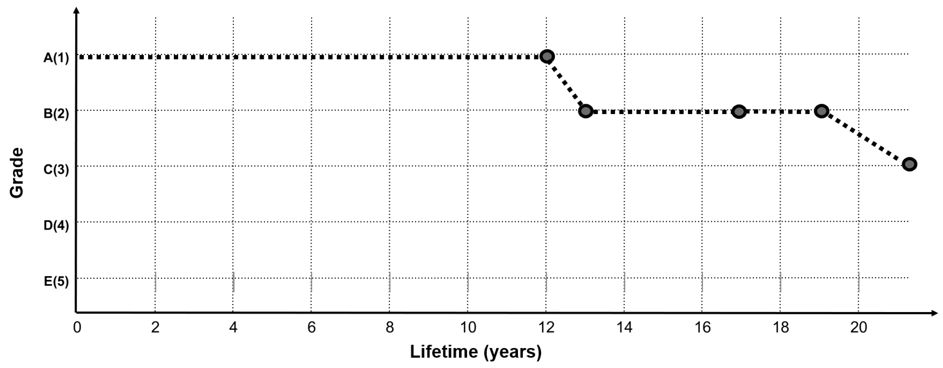 Sustainability 12 03848 g014 Sustainability 12 03848 g014