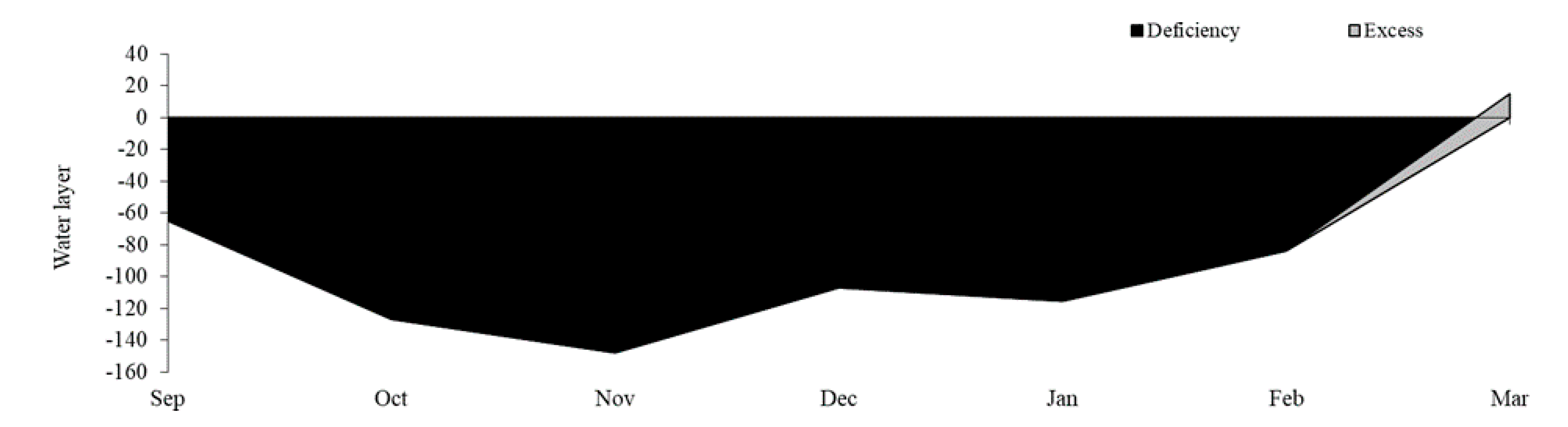 Sustainability 12 03849 g001