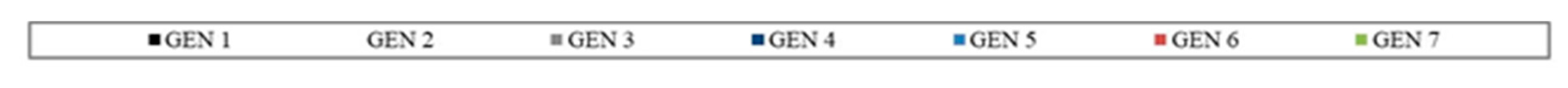 Sustainability 12 03849 g002b