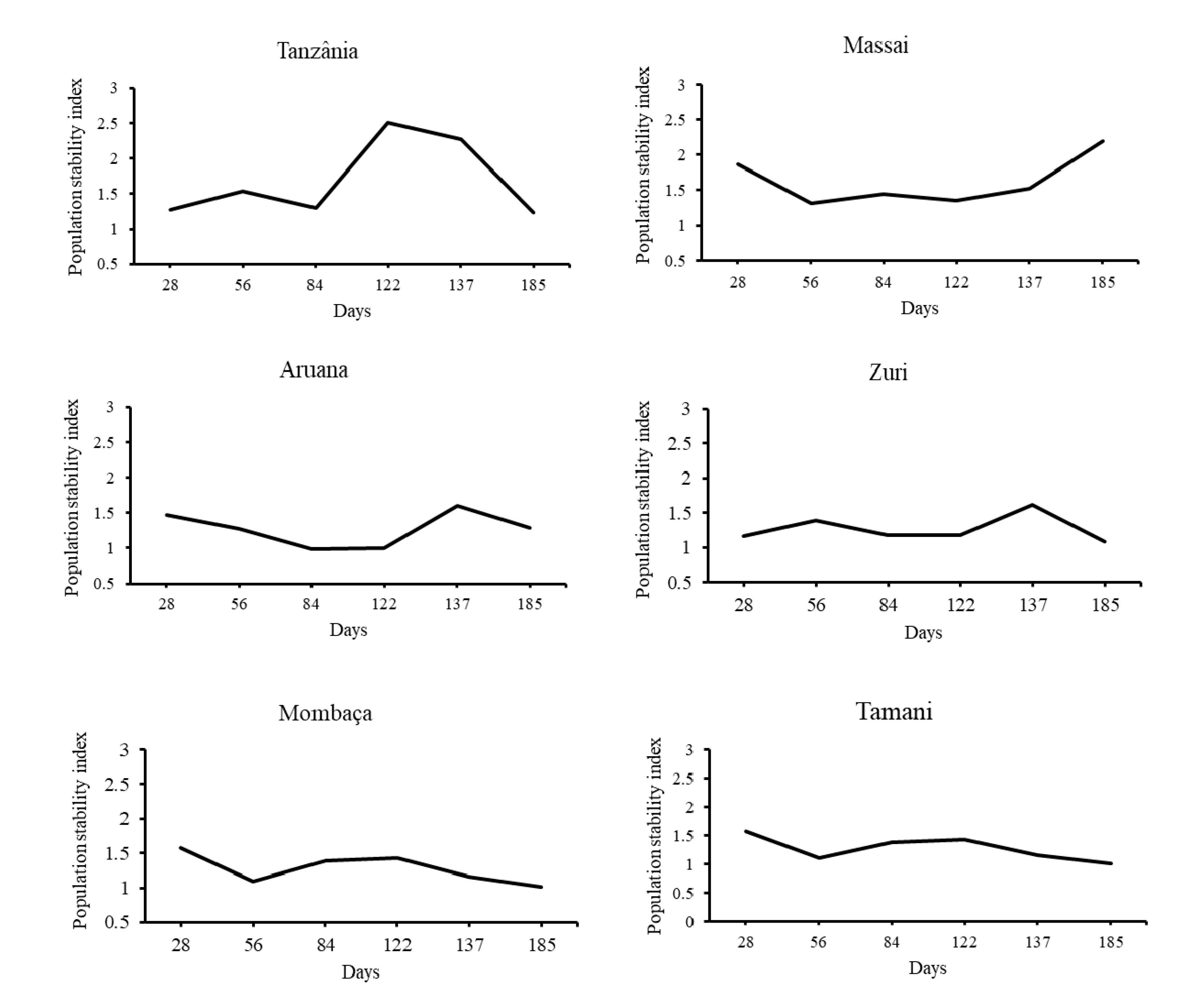 Sustainability 12 03849 g004