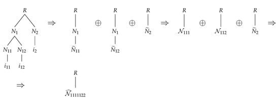 Sustainability 12 03854 g0a1
