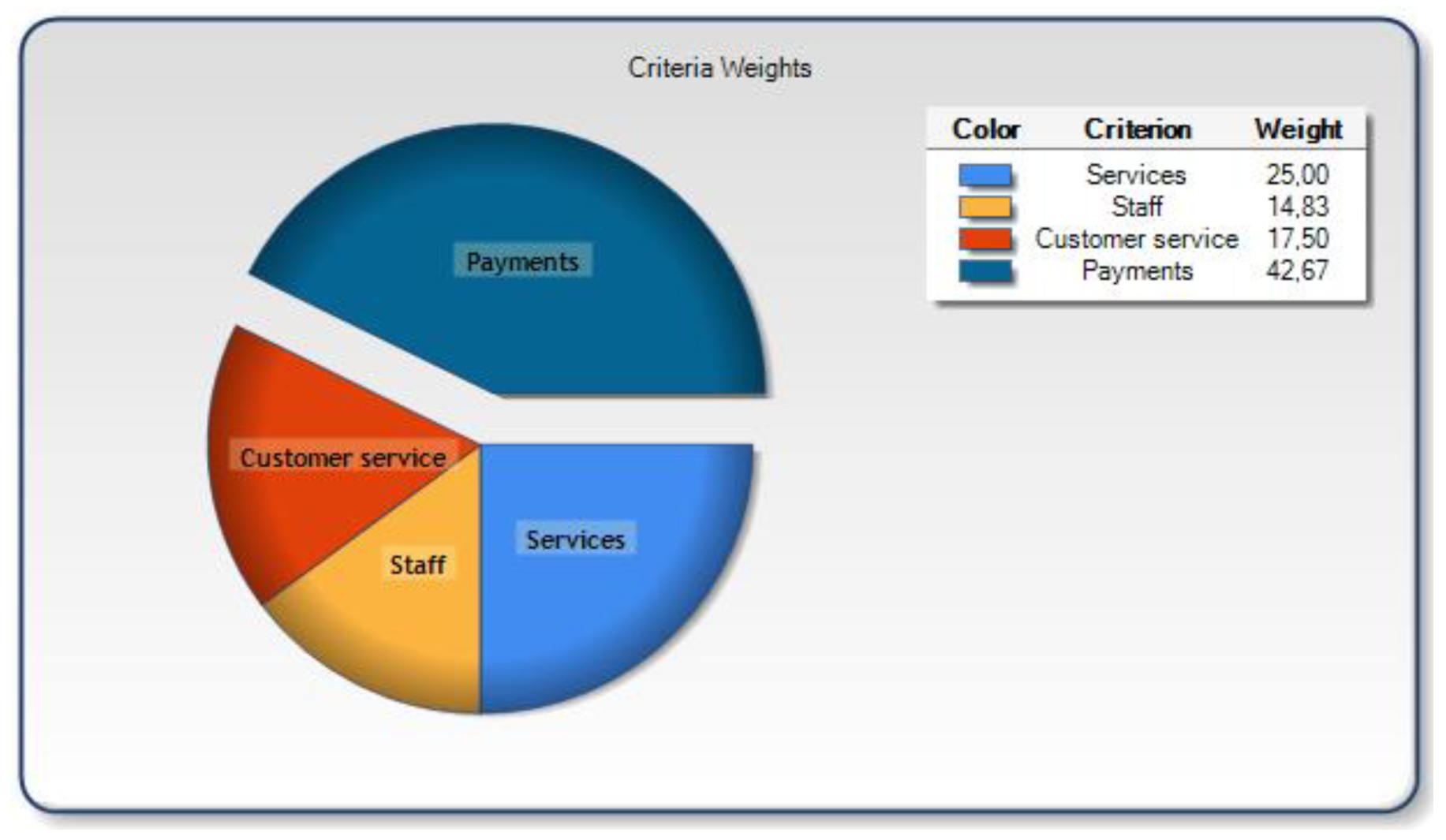 Sustainability 12 03862 g001 Sustainability 12 03862 g001