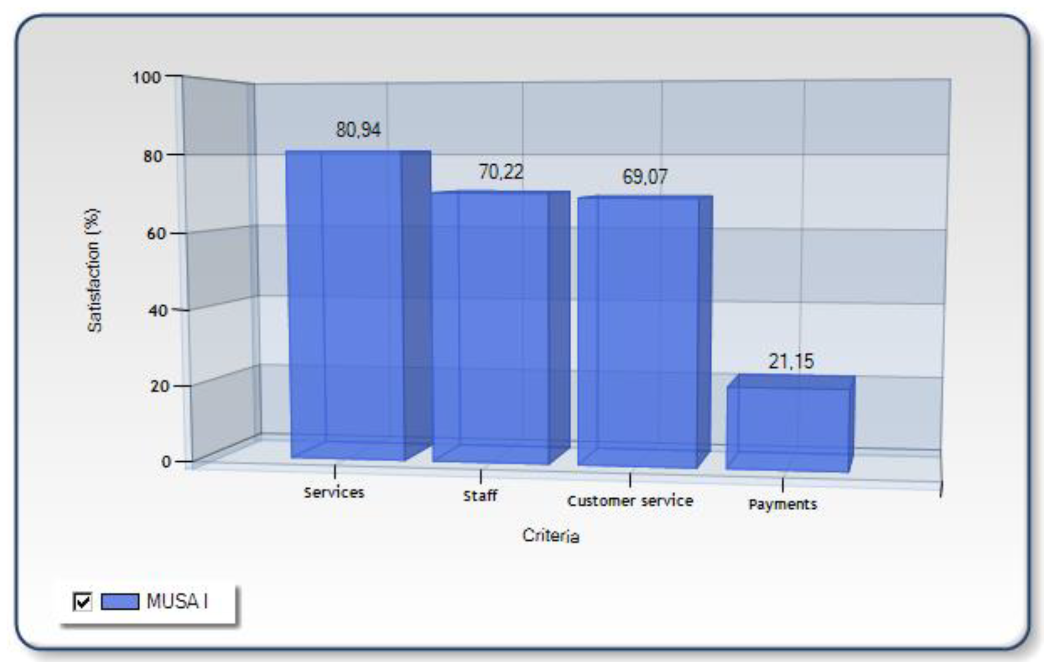 Sustainability 12 03862 g002 Sustainability 12 03862 g002