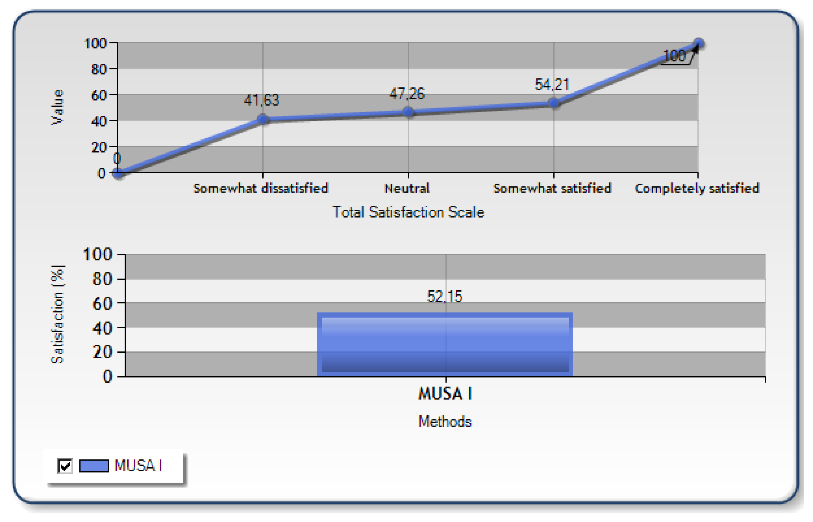 Sustainability 12 03862 g005 Sustainability 12 03862 g005
