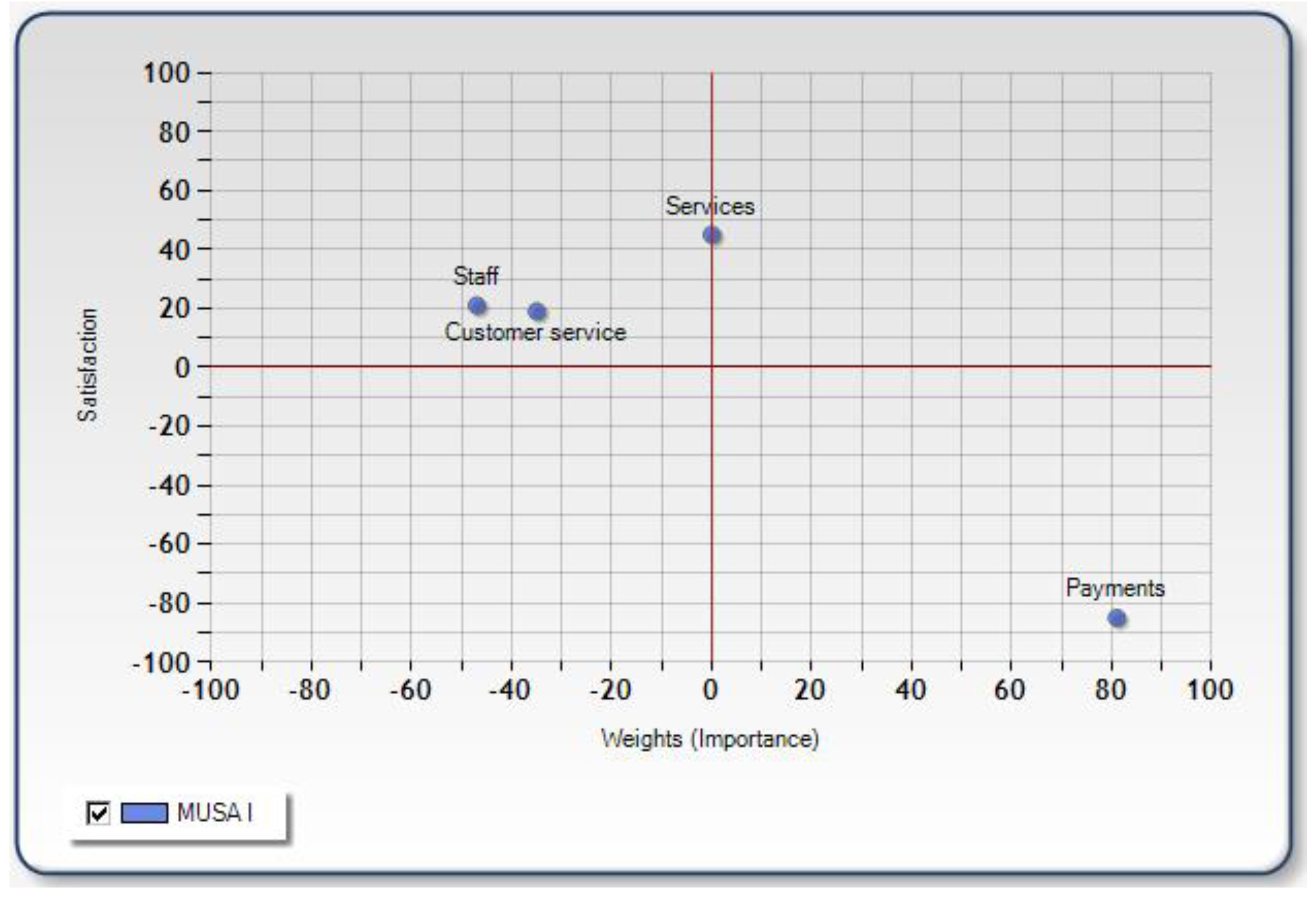Sustainability 12 03862 g006 Sustainability 12 03862 g006