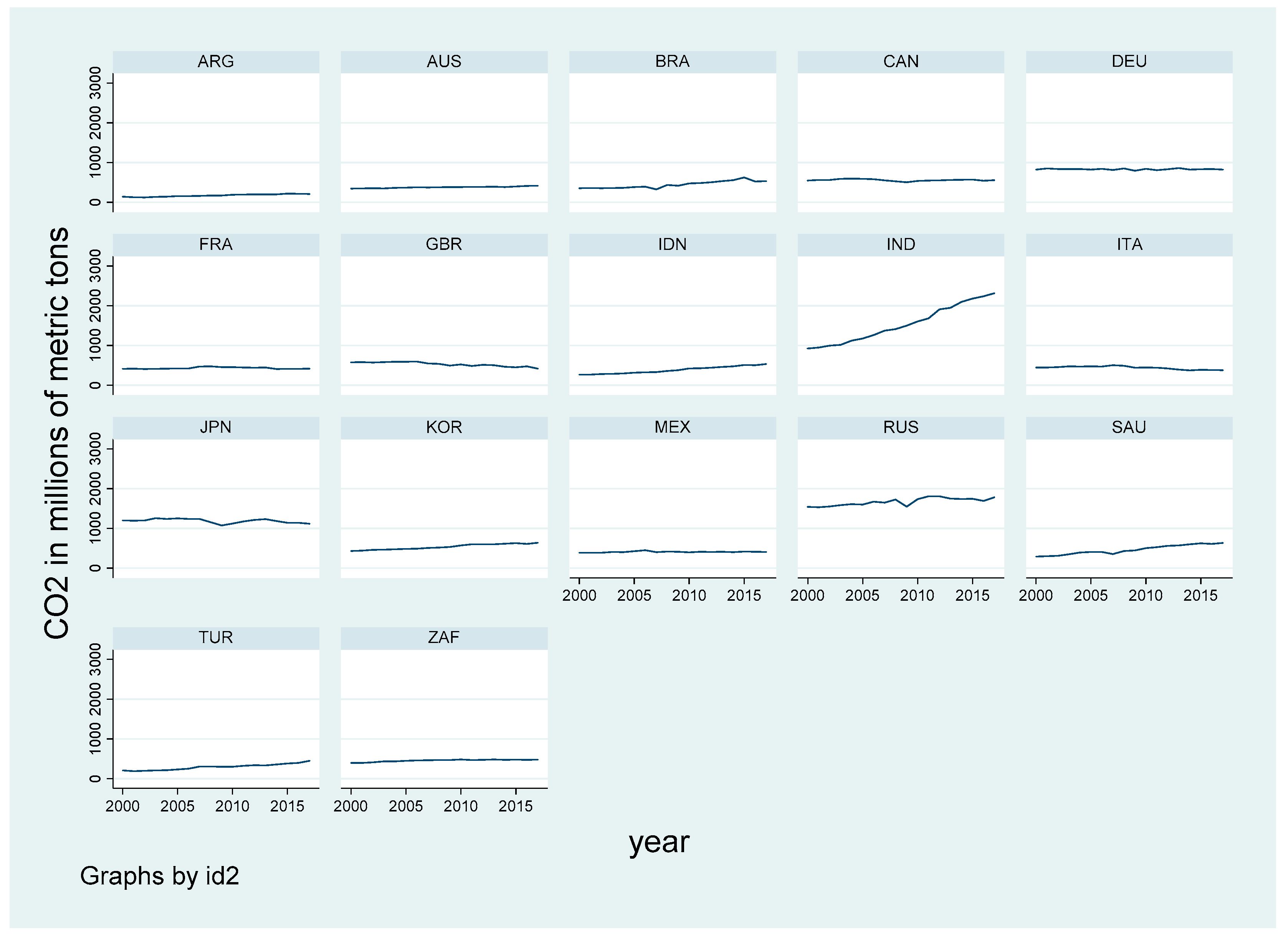 Sustainability 12 03867 g001 Sustainability 12 03867 g001
