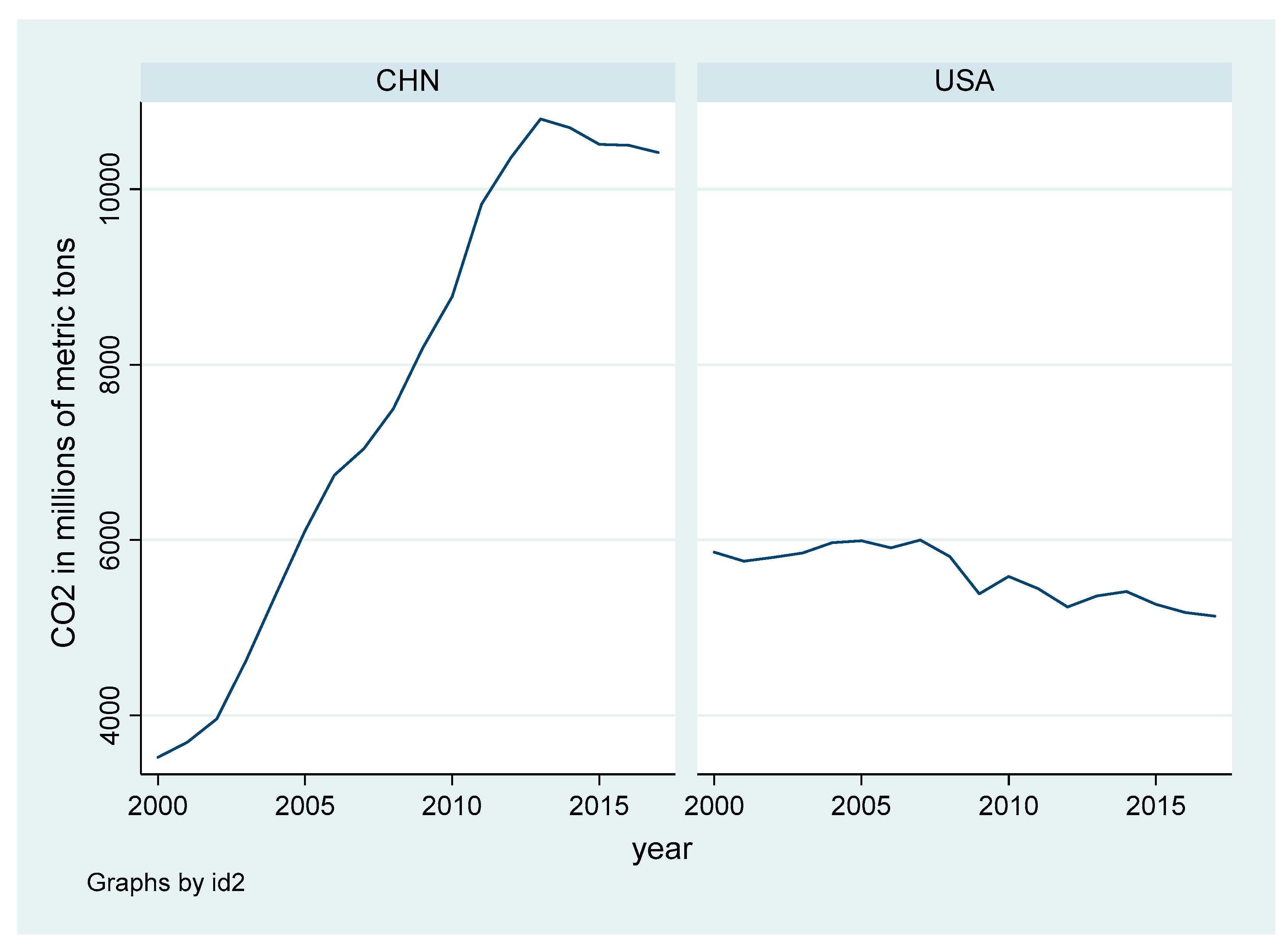 Sustainability 12 03867 g002 Sustainability 12 03867 g002