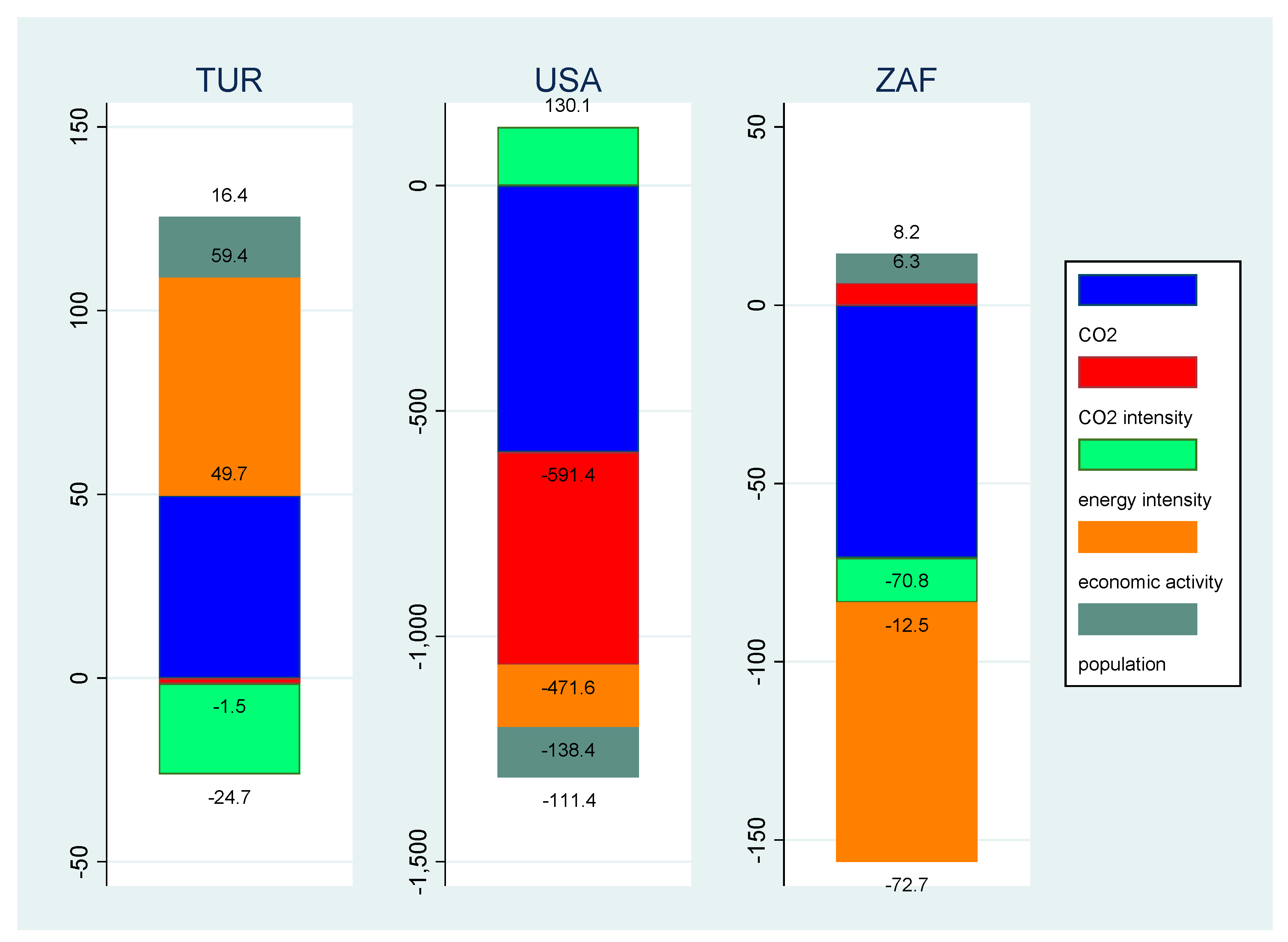 Sustainability 12 03867 g007 Sustainability 12 03867 g007