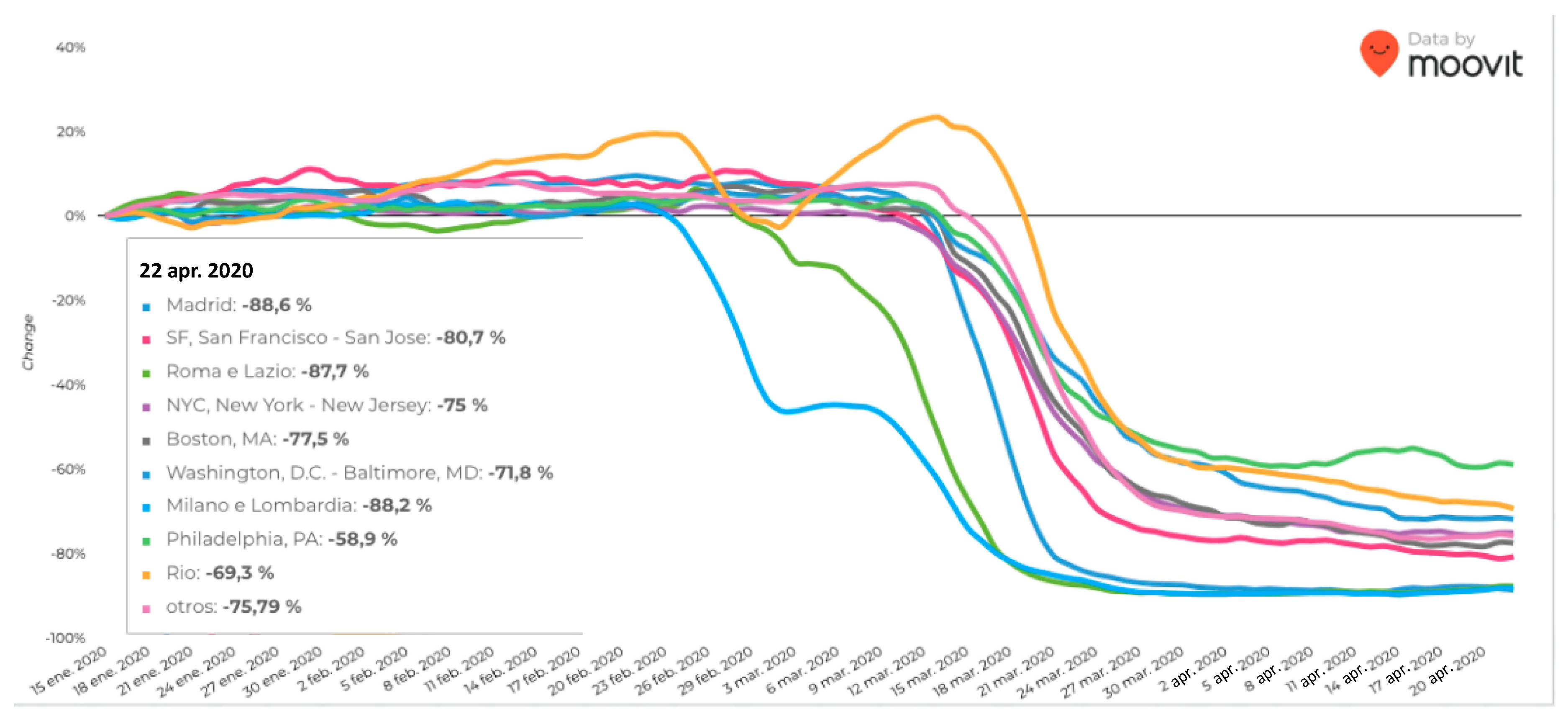 Sustainability 12 03870 g001