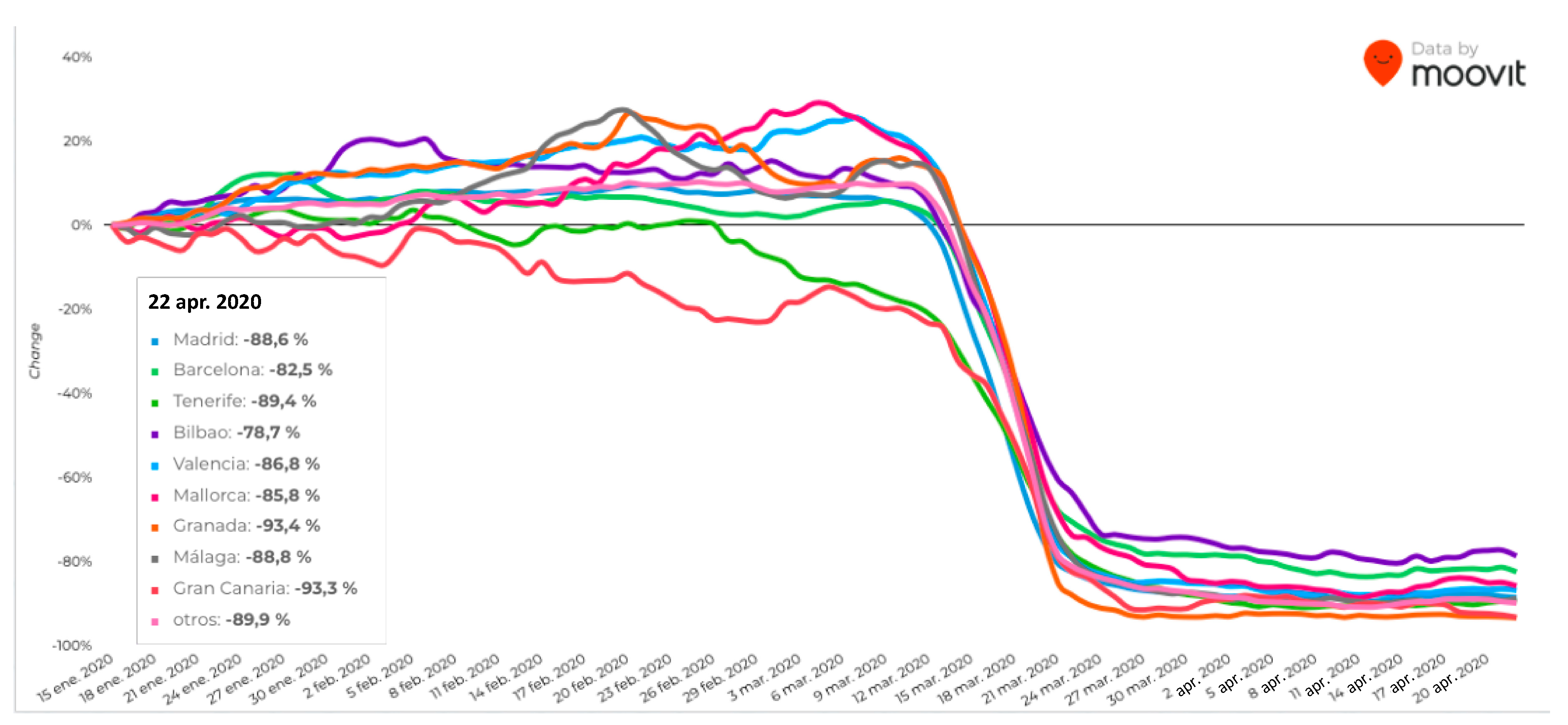Sustainability 12 03870 g002
