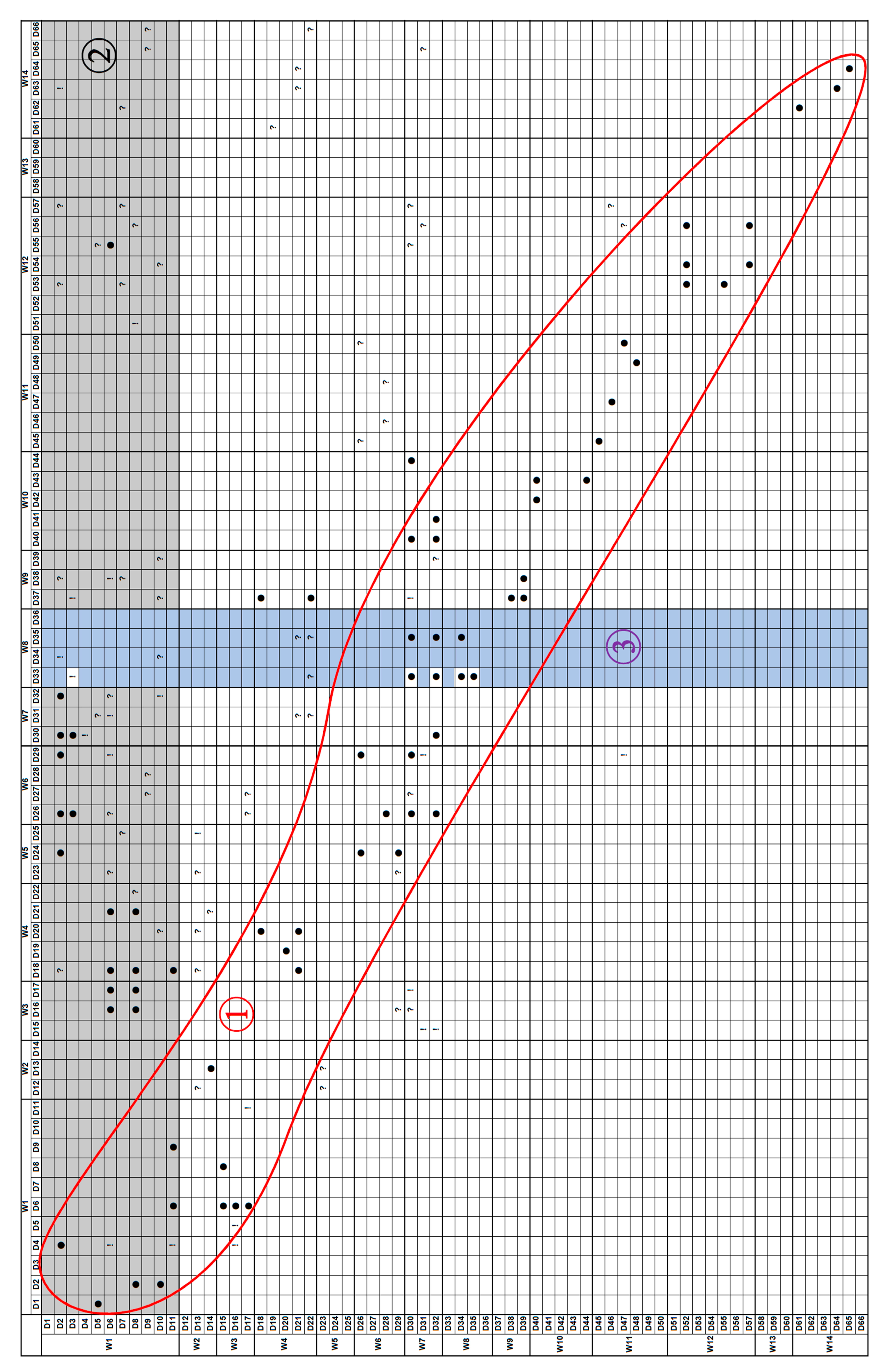 Sustainability 12 03875 g003