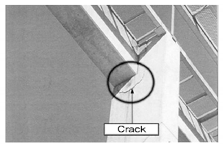 Sustainability 12 03875 i001