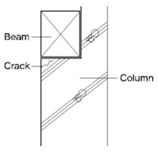 Sustainability 12 03875 i002