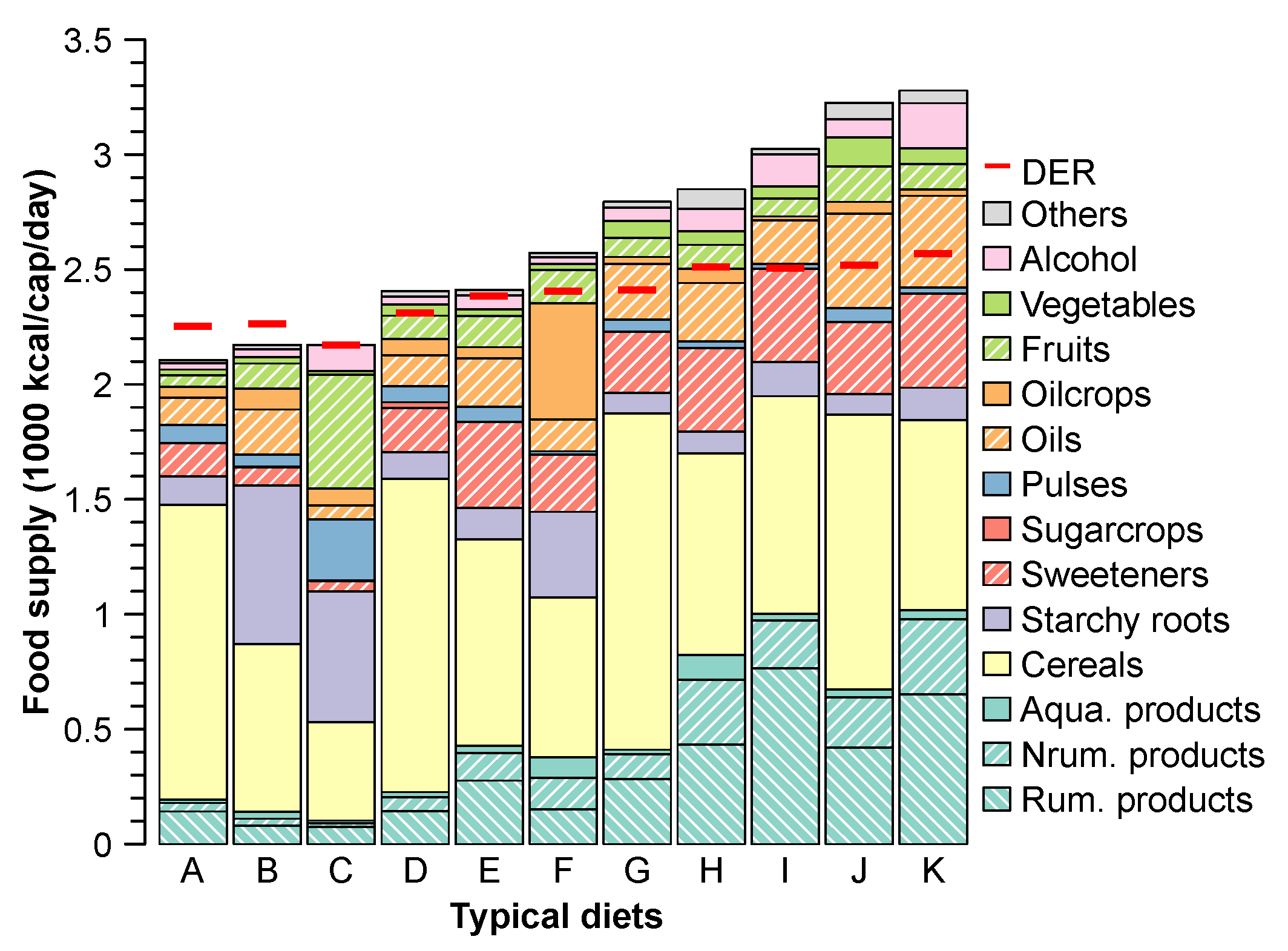 Sustainability 12 03878 g001 Sustainability 12 03878 g001
