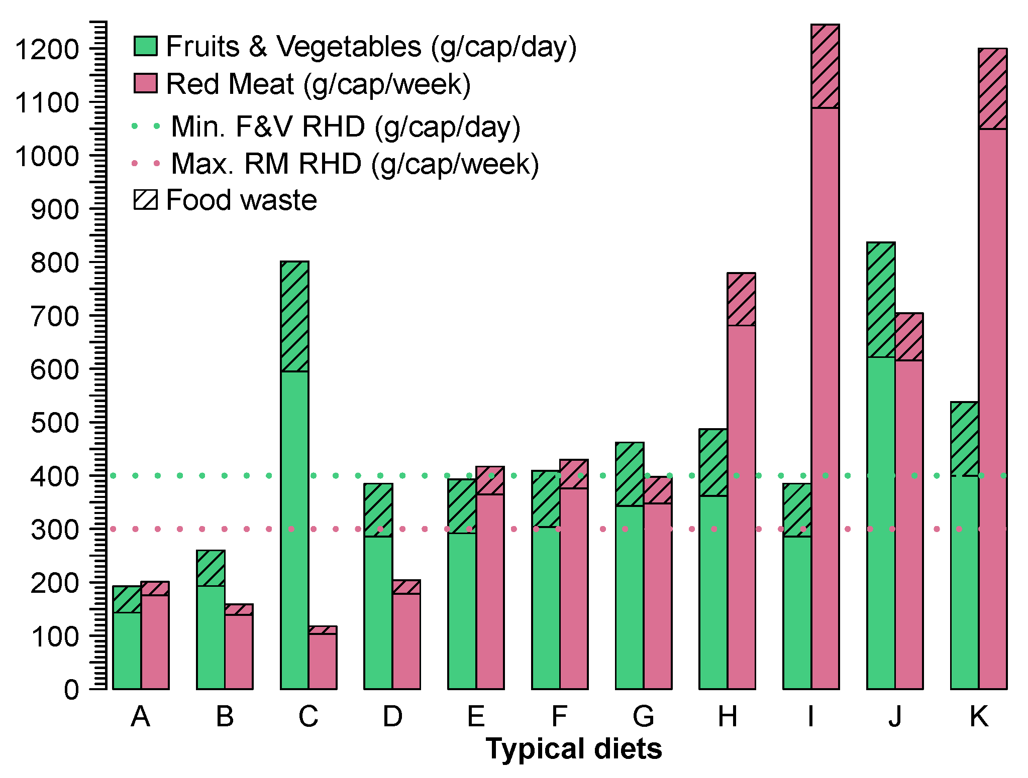 Sustainability 12 03878 g003 Sustainability 12 03878 g003