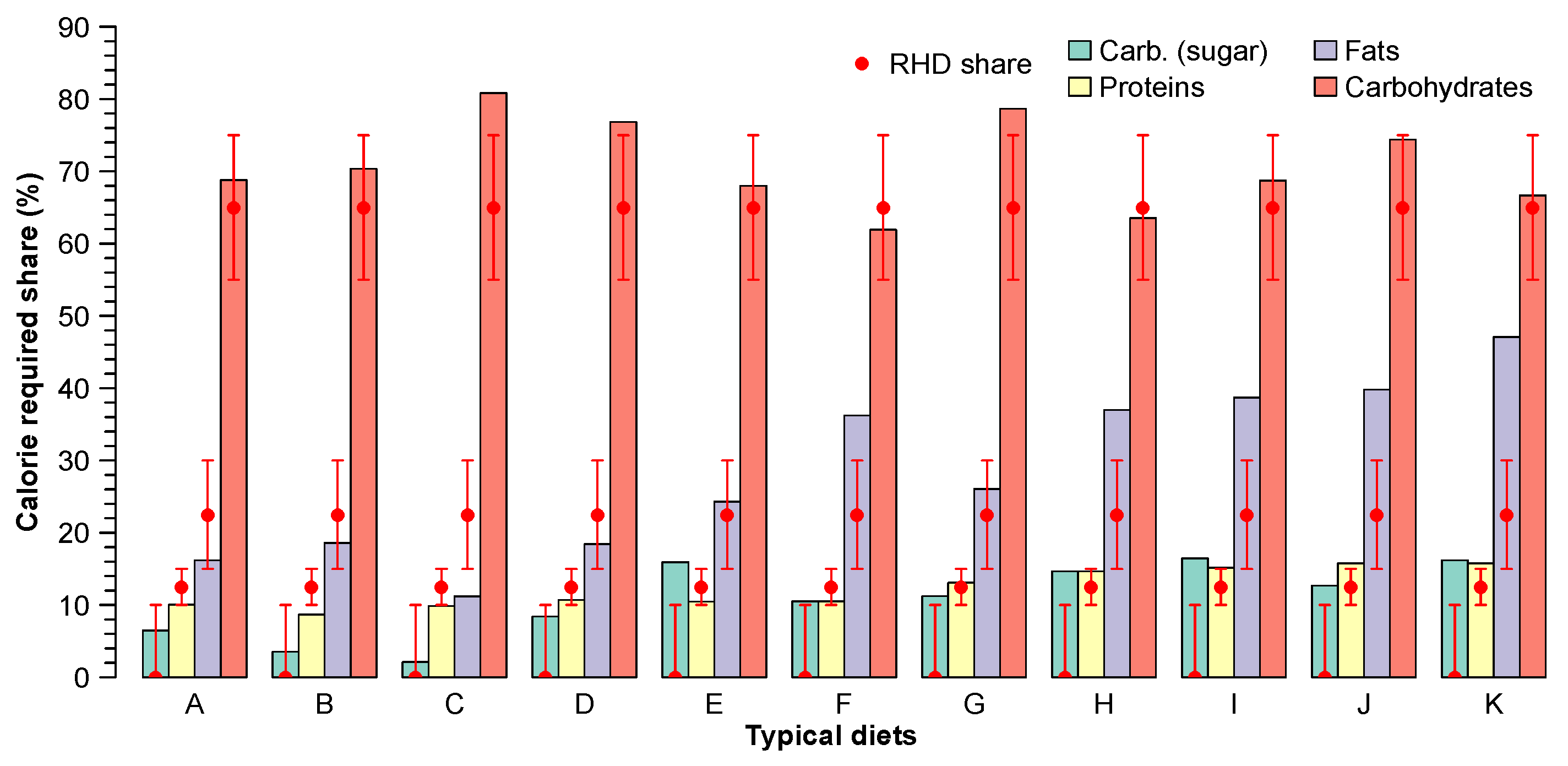 Sustainability 12 03878 g004 Sustainability 12 03878 g004