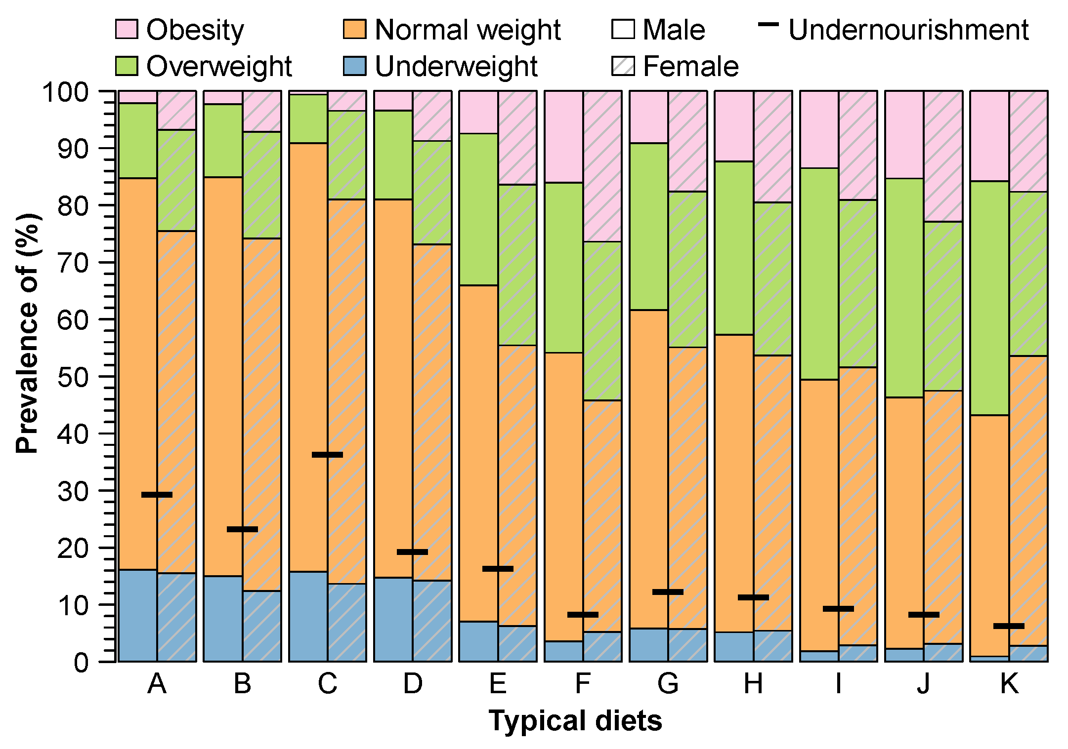Sustainability 12 03878 g005 Sustainability 12 03878 g005