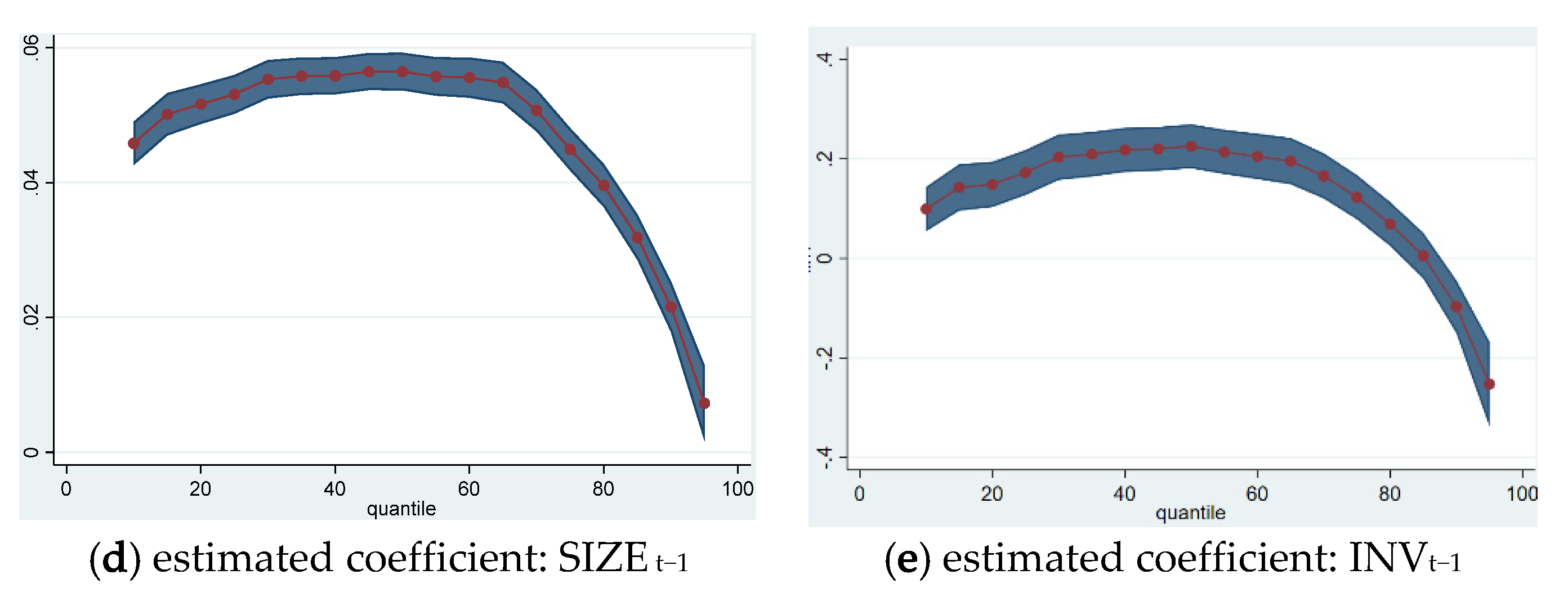 Sustainability 12 03883 g0a1b