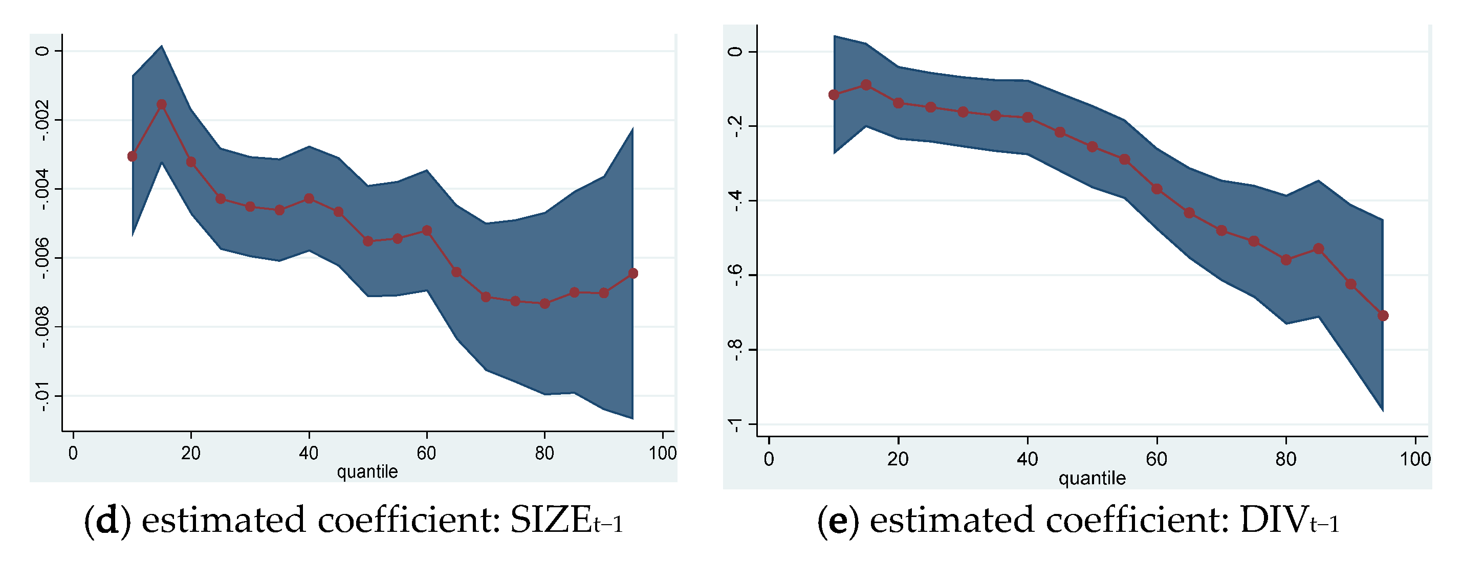 Sustainability 12 03883 g0a5b