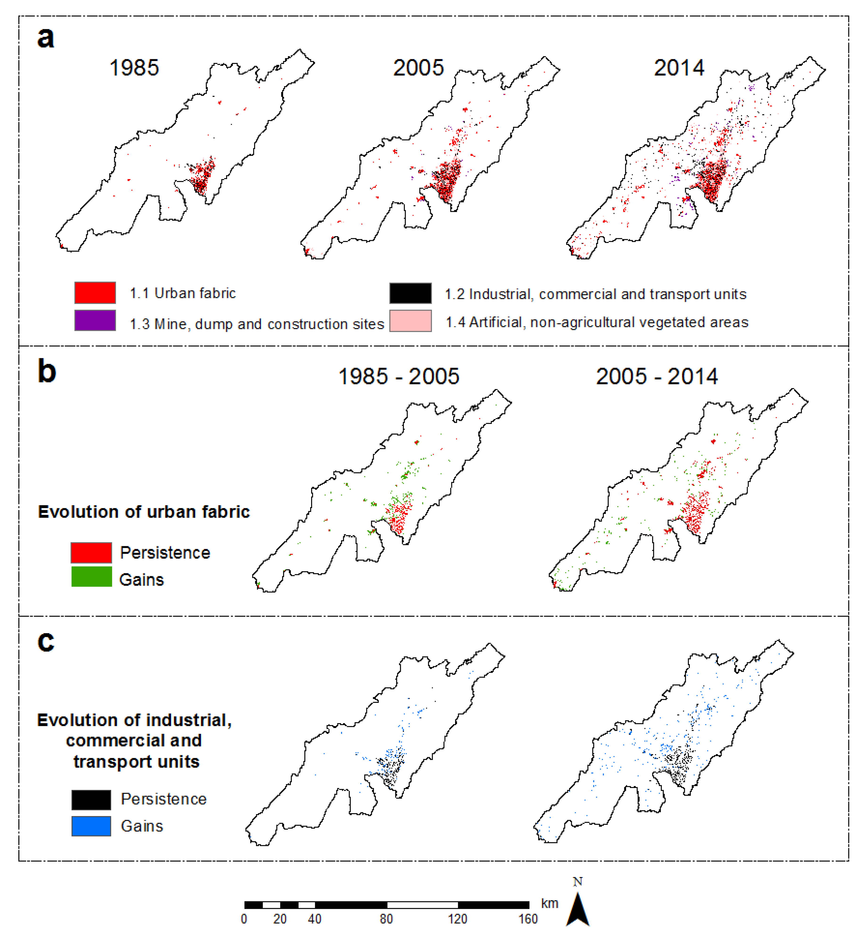 Sustainability 12 03884 g007