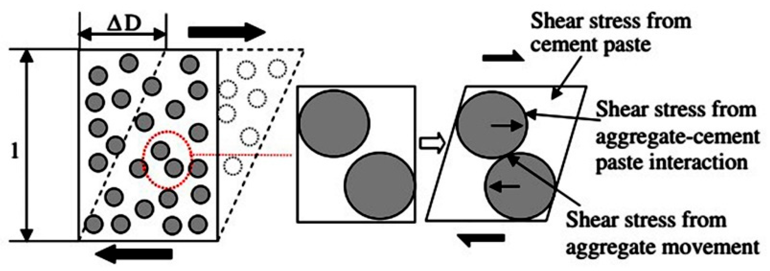 Sustainability 12 03888 g001