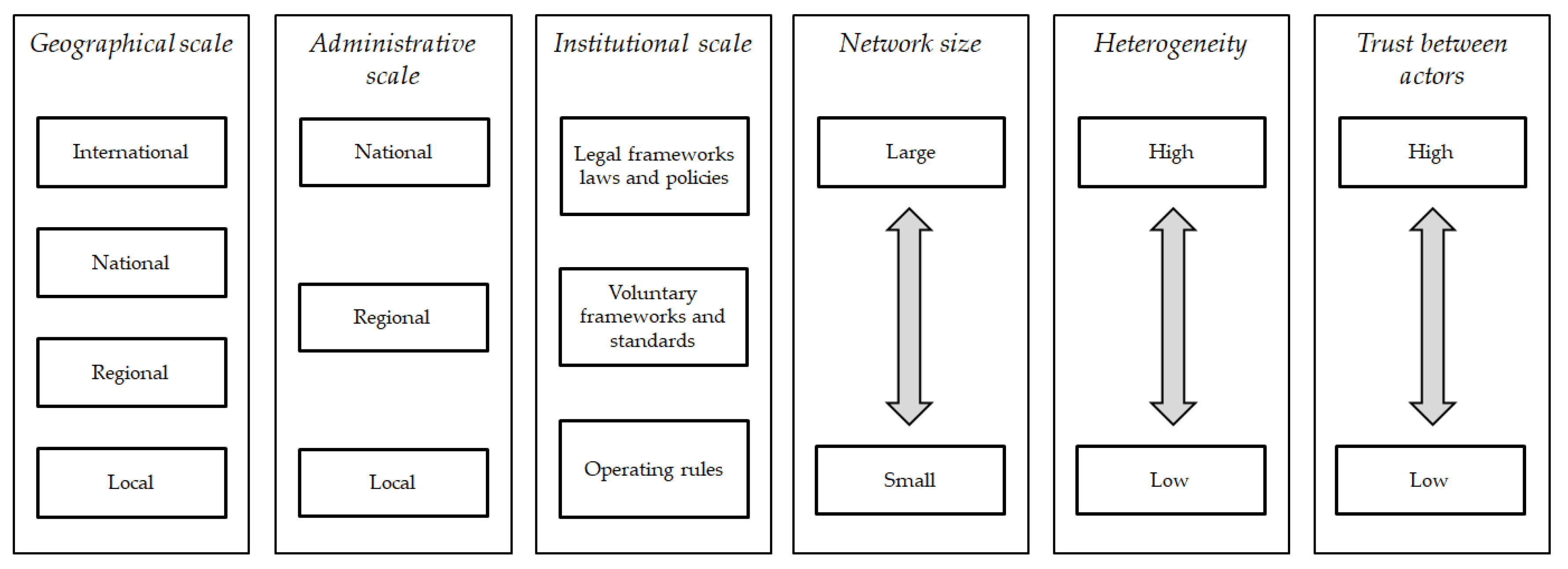 Sustainability 12 03890 g002 Sustainability 12 03890 g002