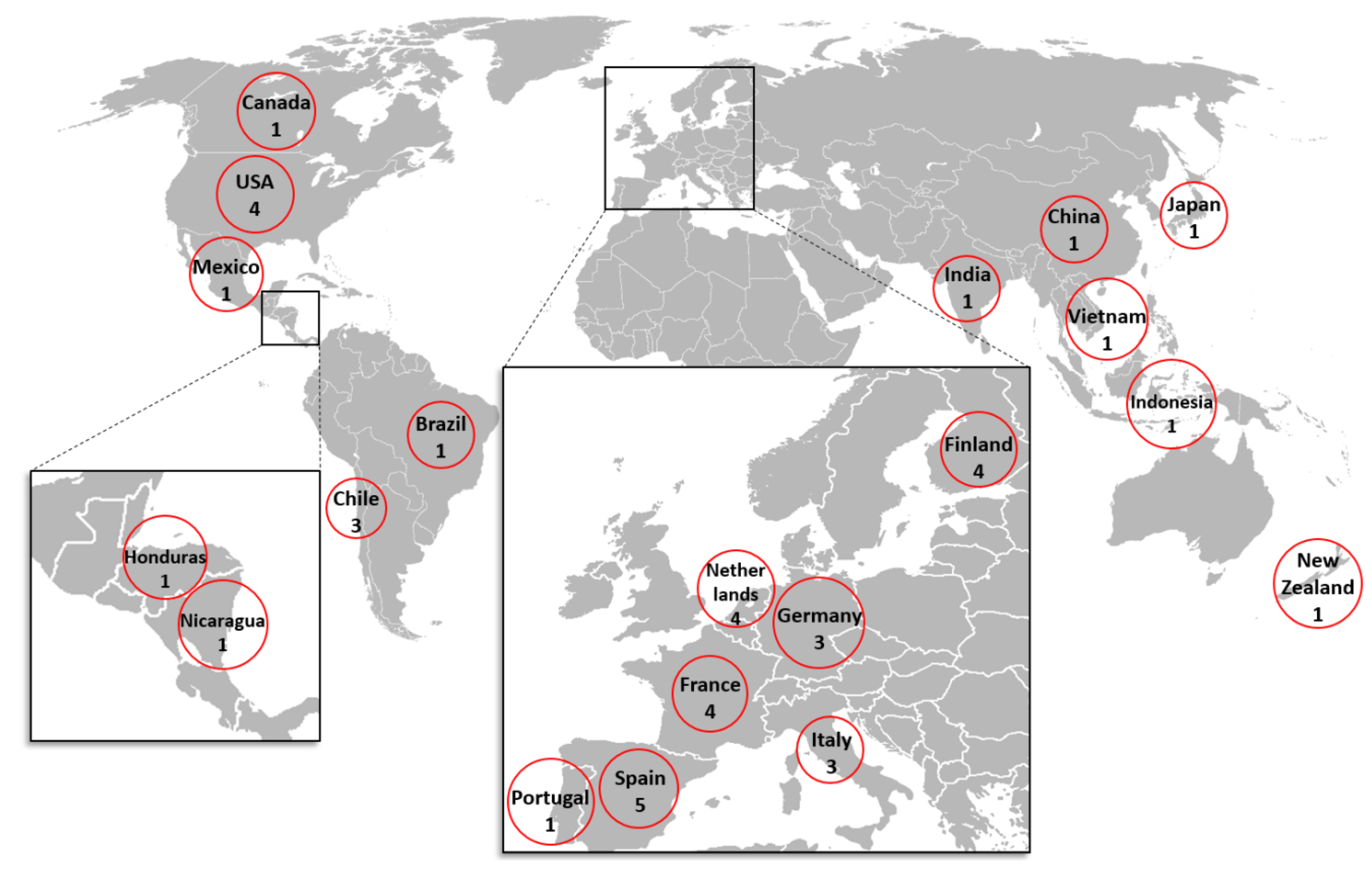Sustainability 12 03890 g003 Sustainability 12 03890 g003