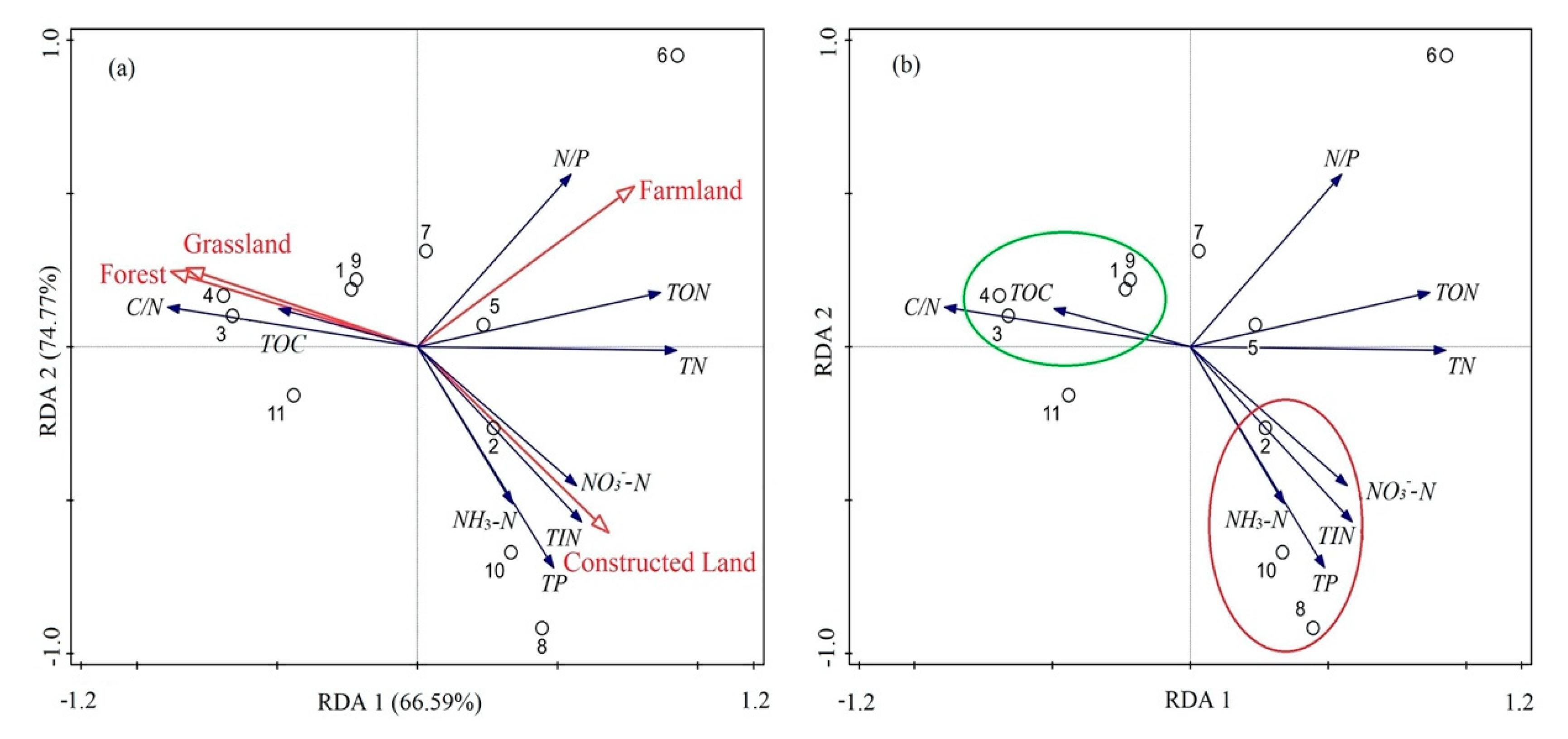 Sustainability 12 03895 g006 Sustainability 12 03895 g006