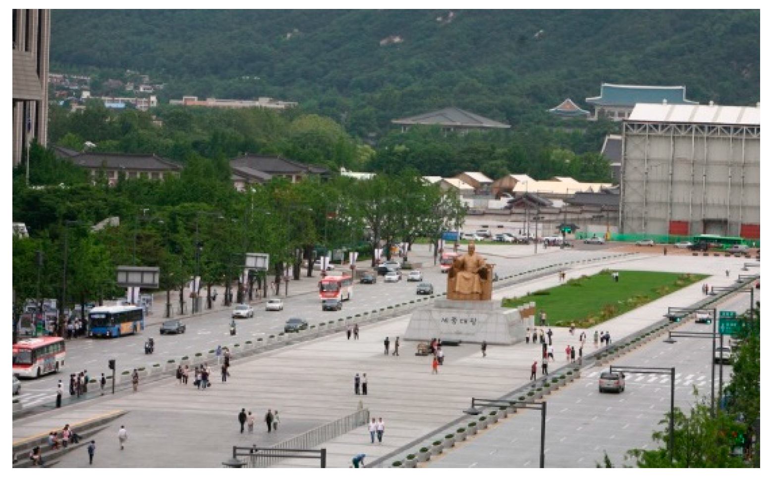 Sustainability 12 03903 g005 Sustainability 12 03903 g005